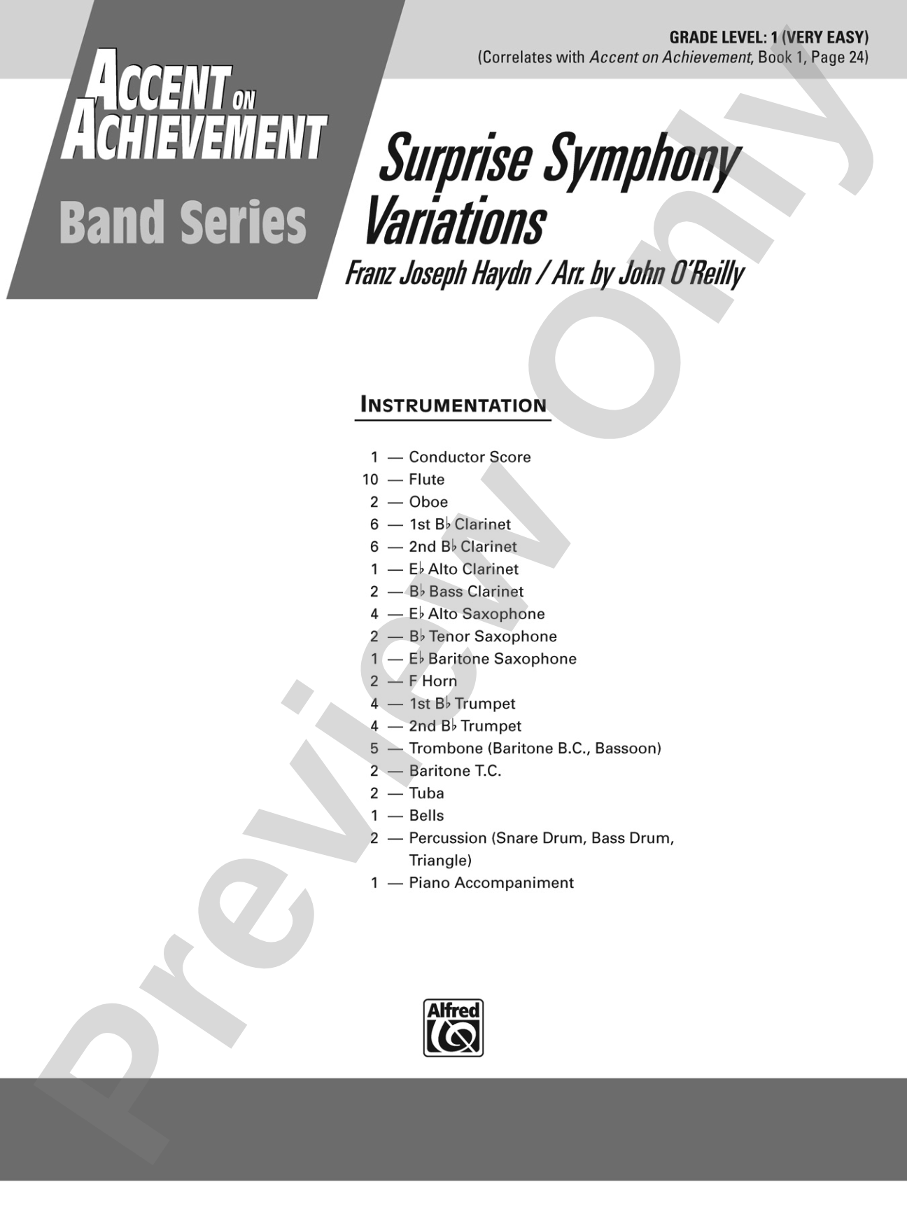 Surprise Symphony Variations: Concert Band Conductor Score & Parts