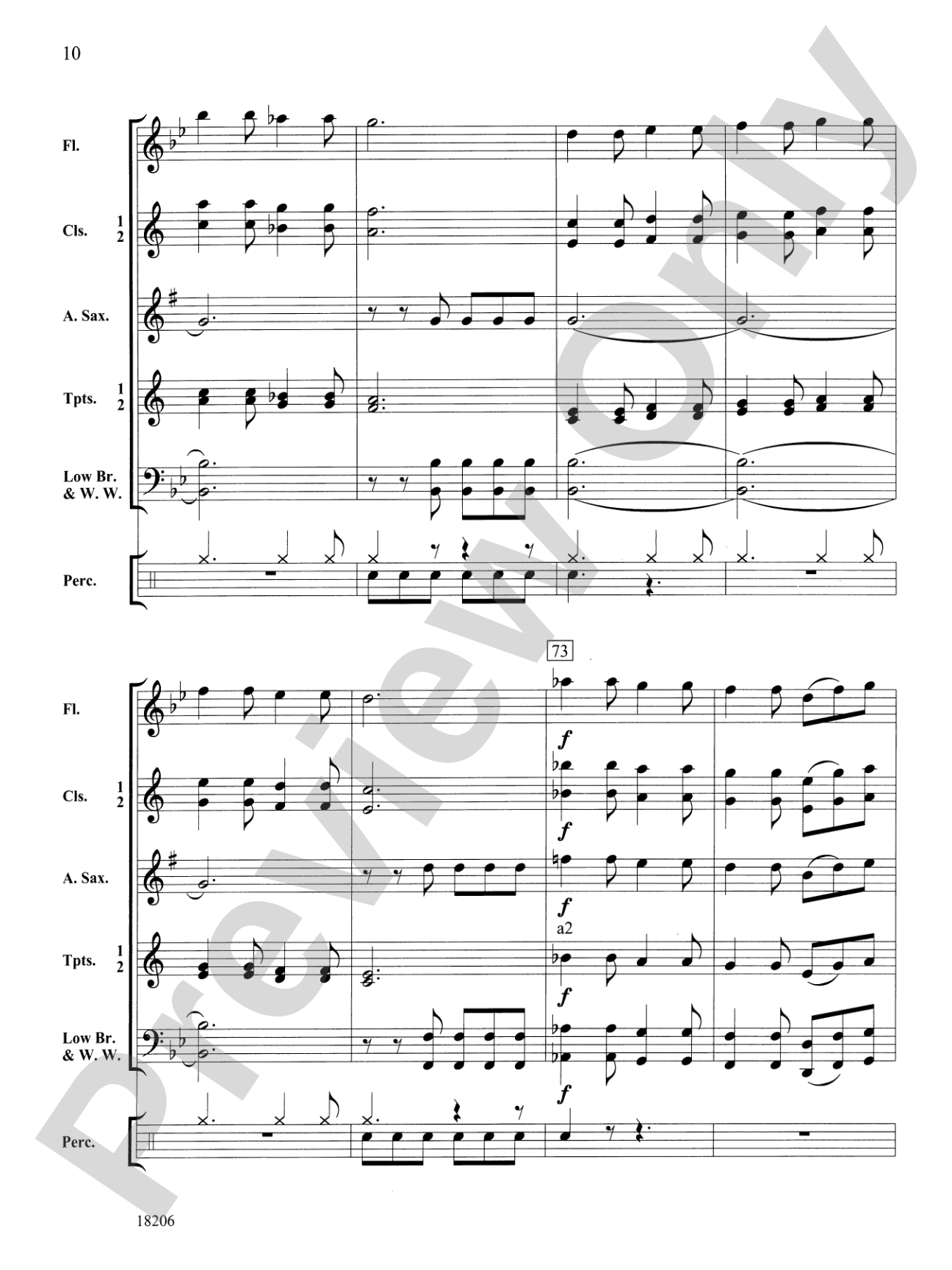 Nothin' but the Blues: Concert Band Conductor Score & Parts