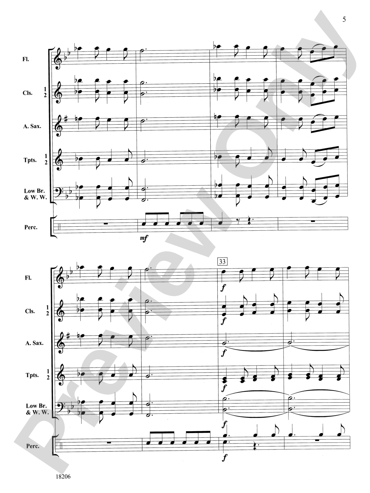 Nothin' but the Blues: Concert Band Conductor Score & Parts