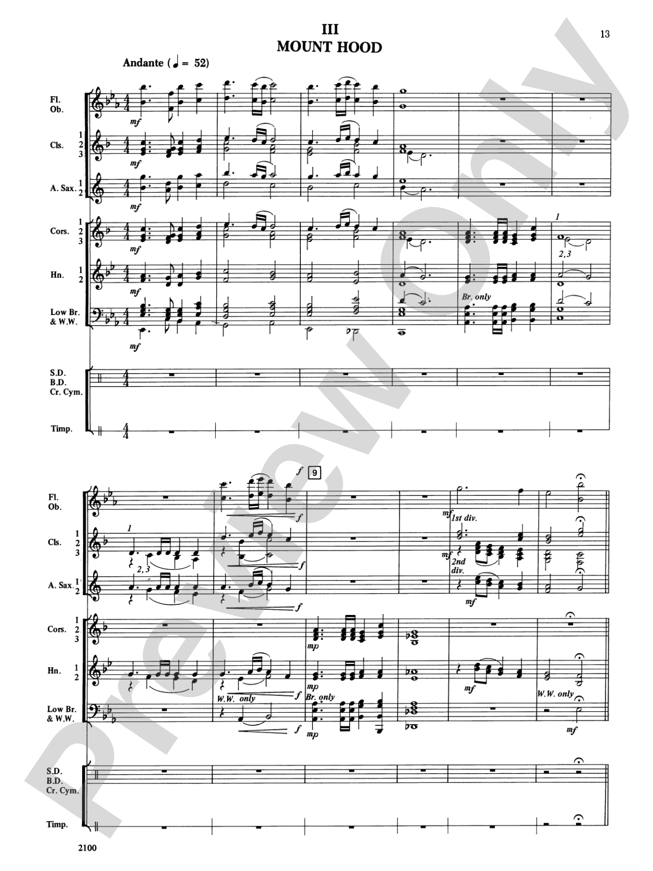 Northwest Suite: Concert Band Conductor Score & Parts