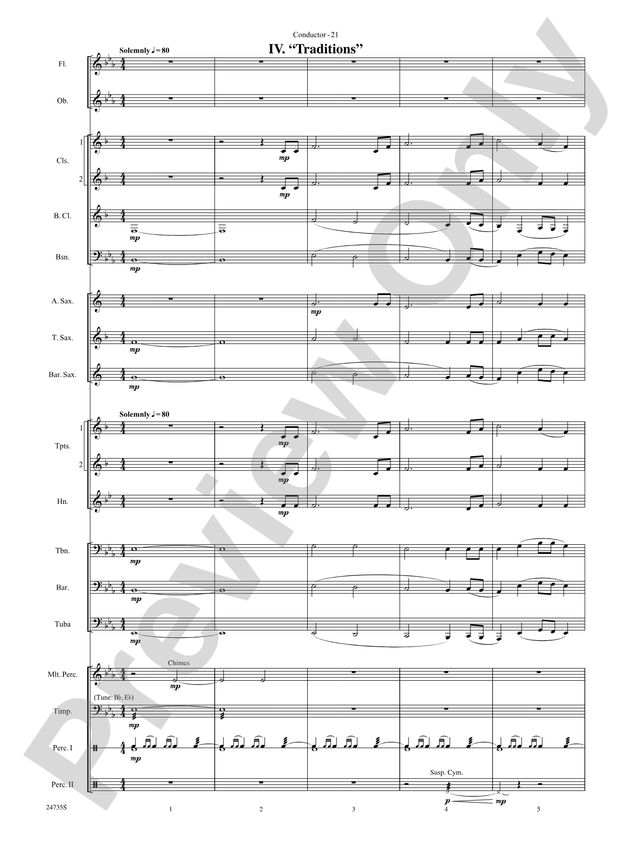 River Valley Legacy (I. River Echoes, II. Railroads, III. Machines, IV. Traditions): Concert Band Conductor Score & Parts