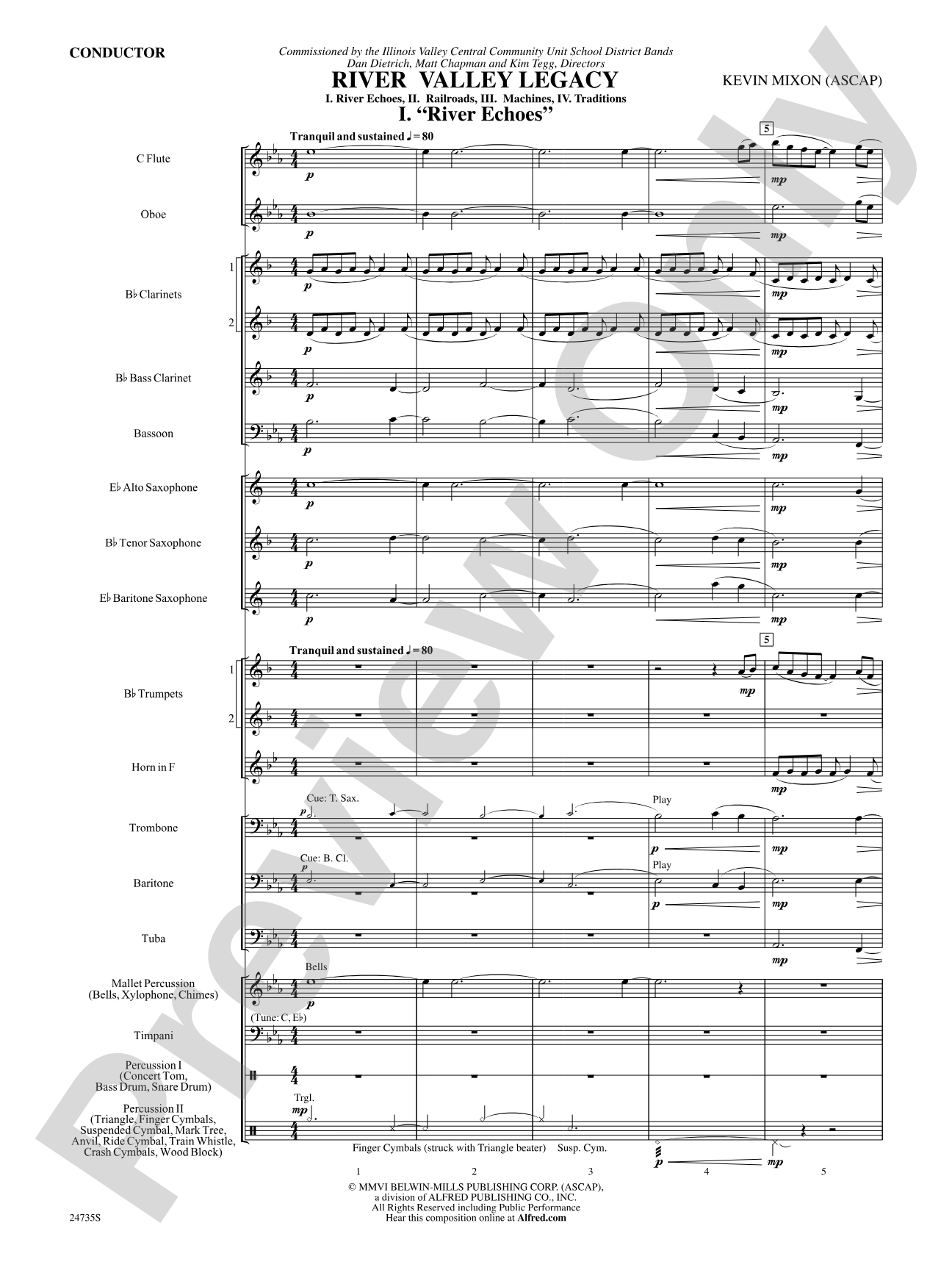 River Valley Legacy (I. River Echoes, II. Railroads, III. Machines, IV. Traditions): Concert Band Conductor Score & Parts