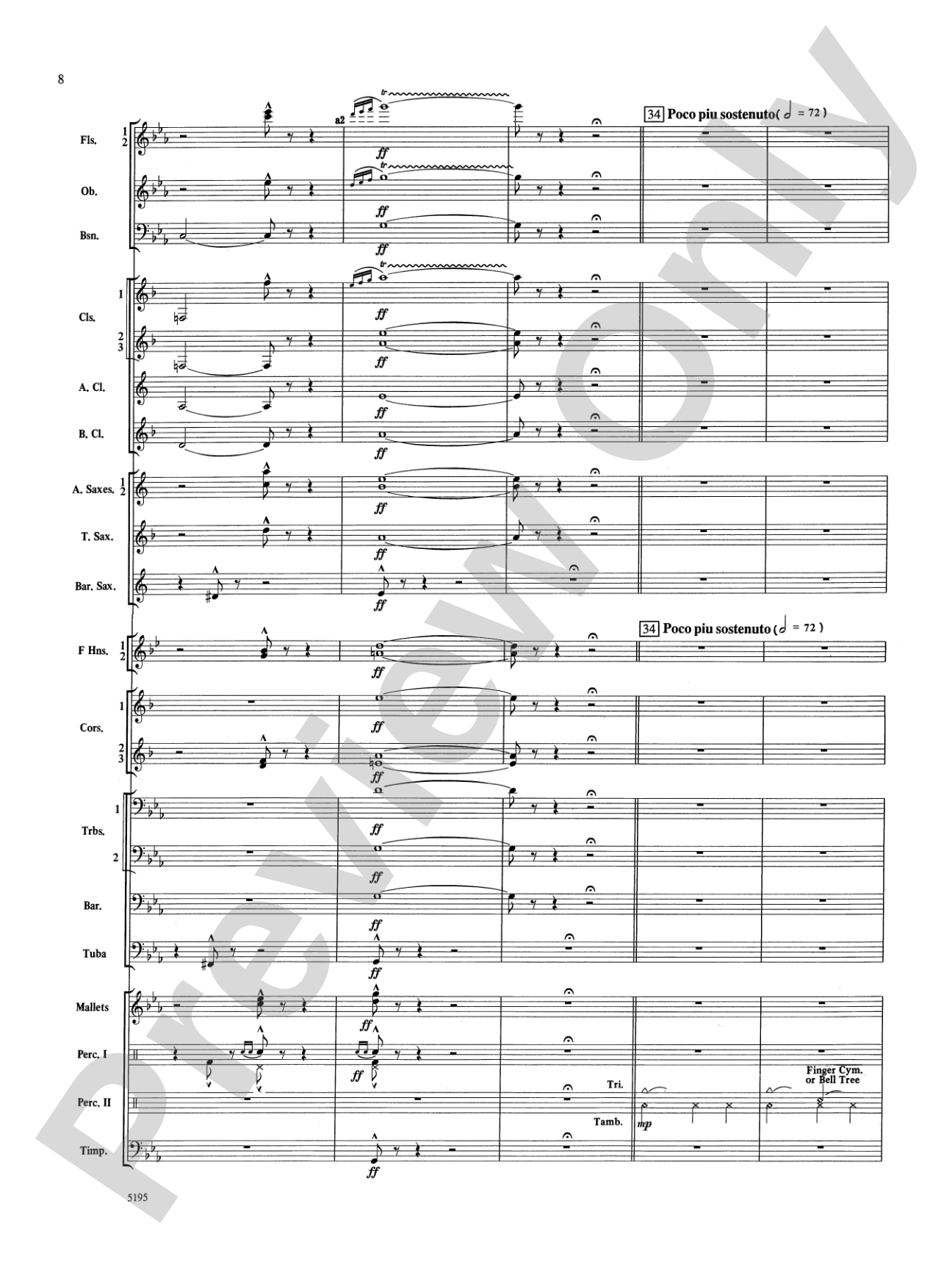Night on Bald Mountain: Concert Band Conductor Score & Parts
