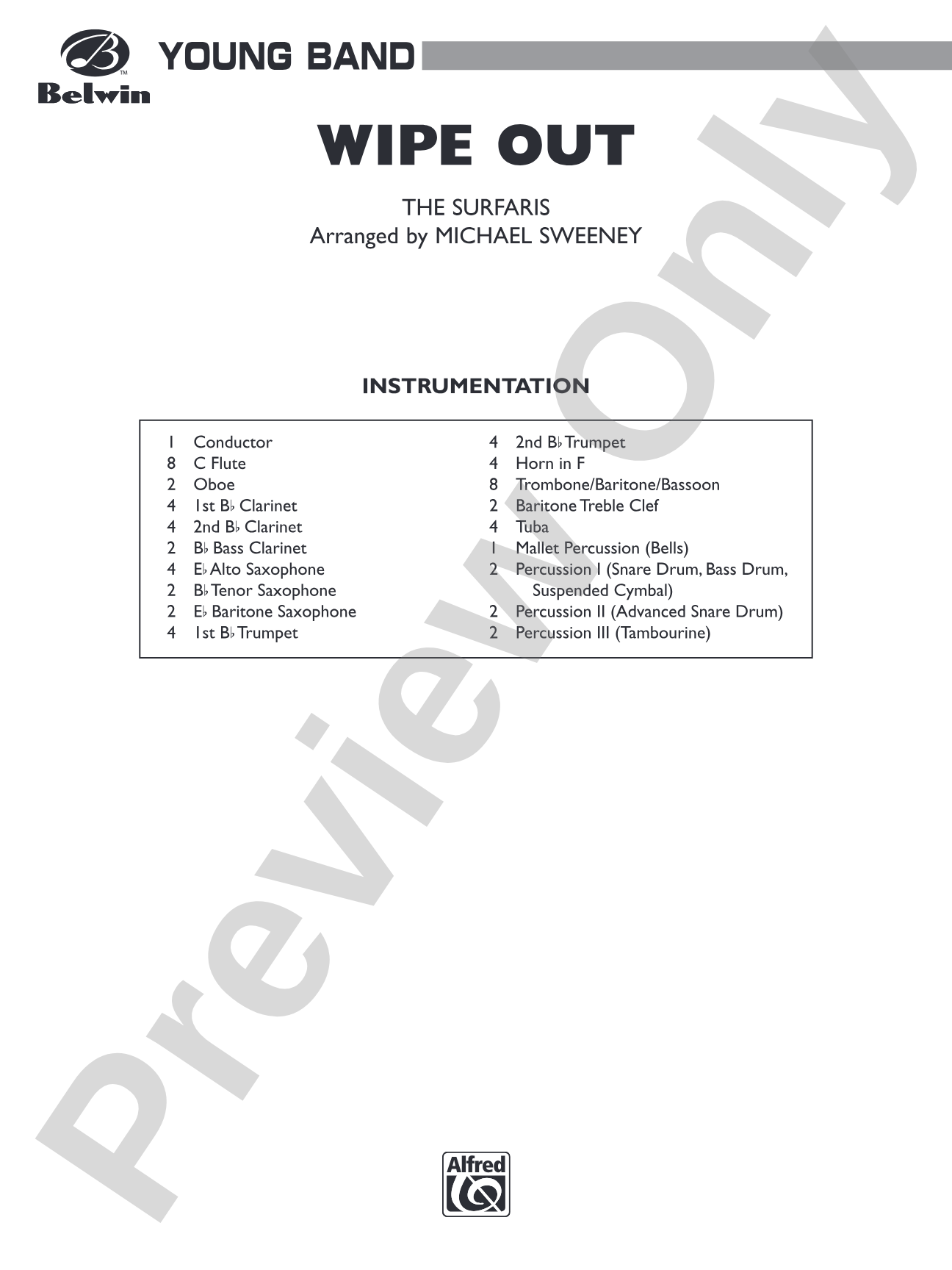 Wipe Out: Concert Band Conductor Score & Parts