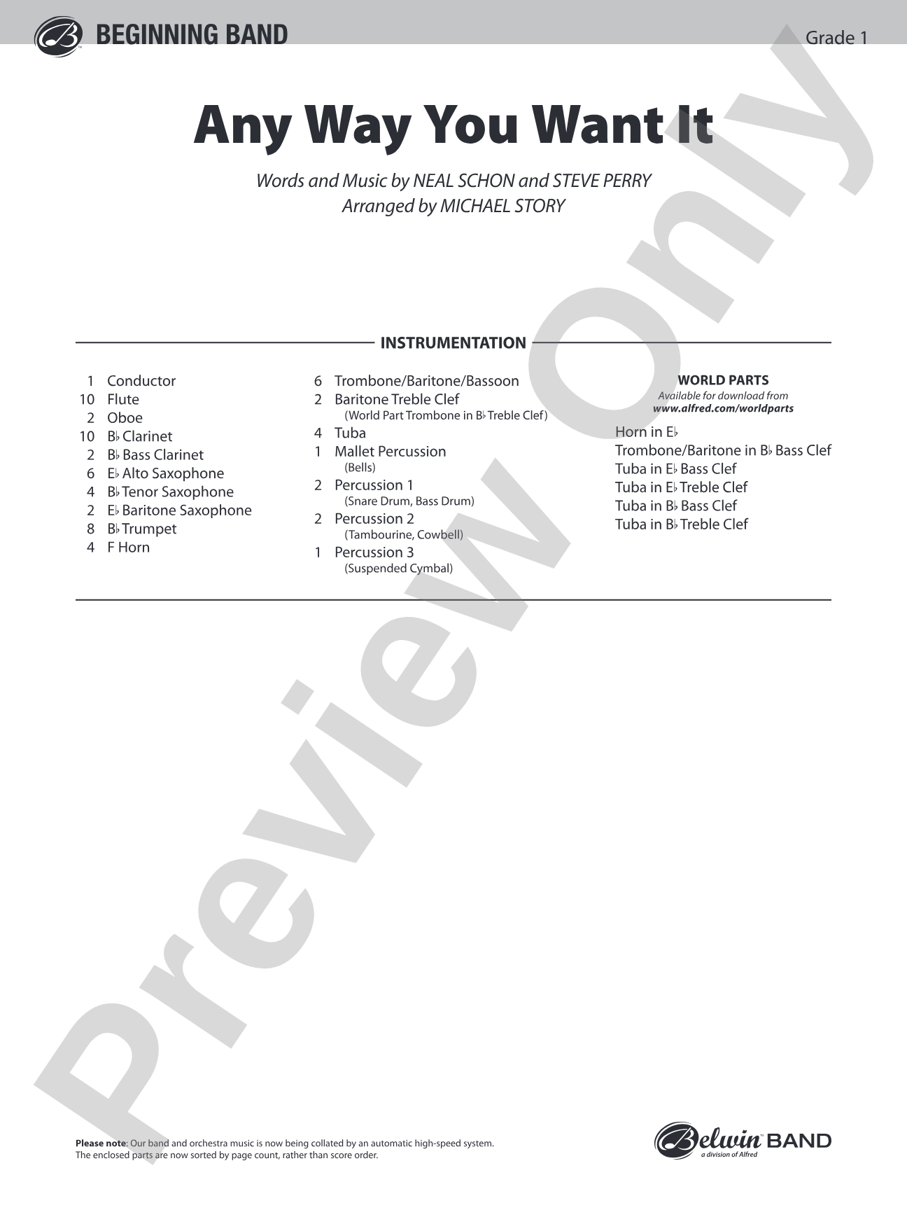 Any Way You Want It: Concert Band Conductor Score & Parts