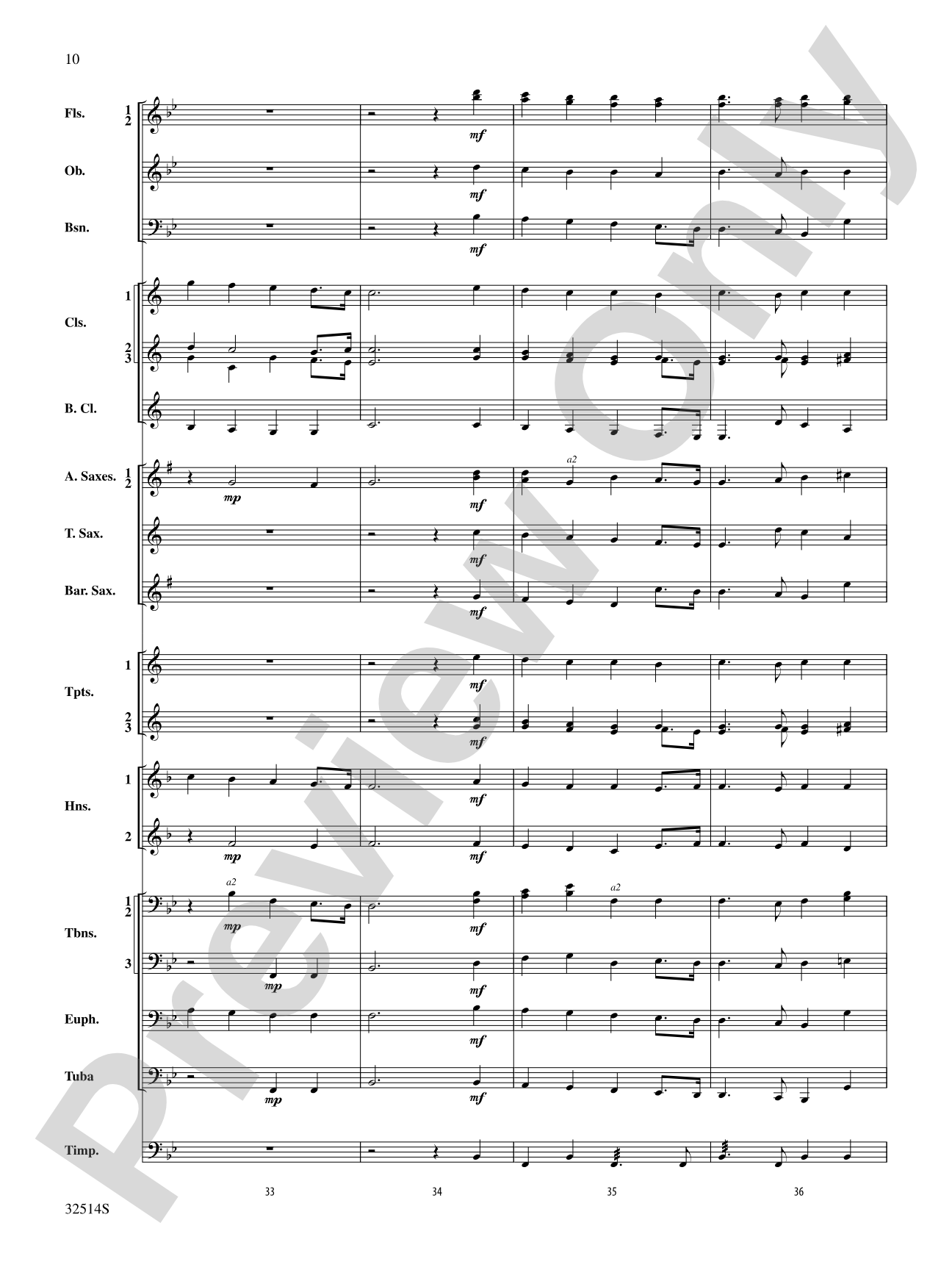 Hallelujah Chorus (From The Messiah): Concert Band Conductor Score & Parts
