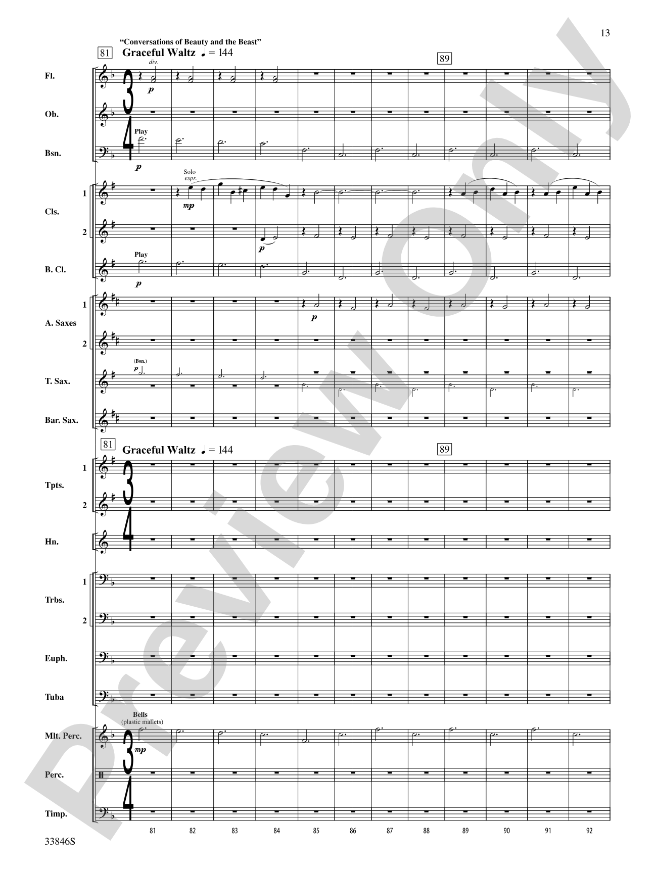 Mother Goose Suite: Concert Band Conductor Score & Parts