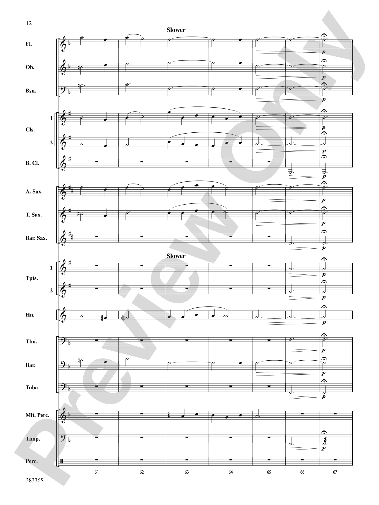Ye Banks and Braes: Concert Band Conductor Score & Parts