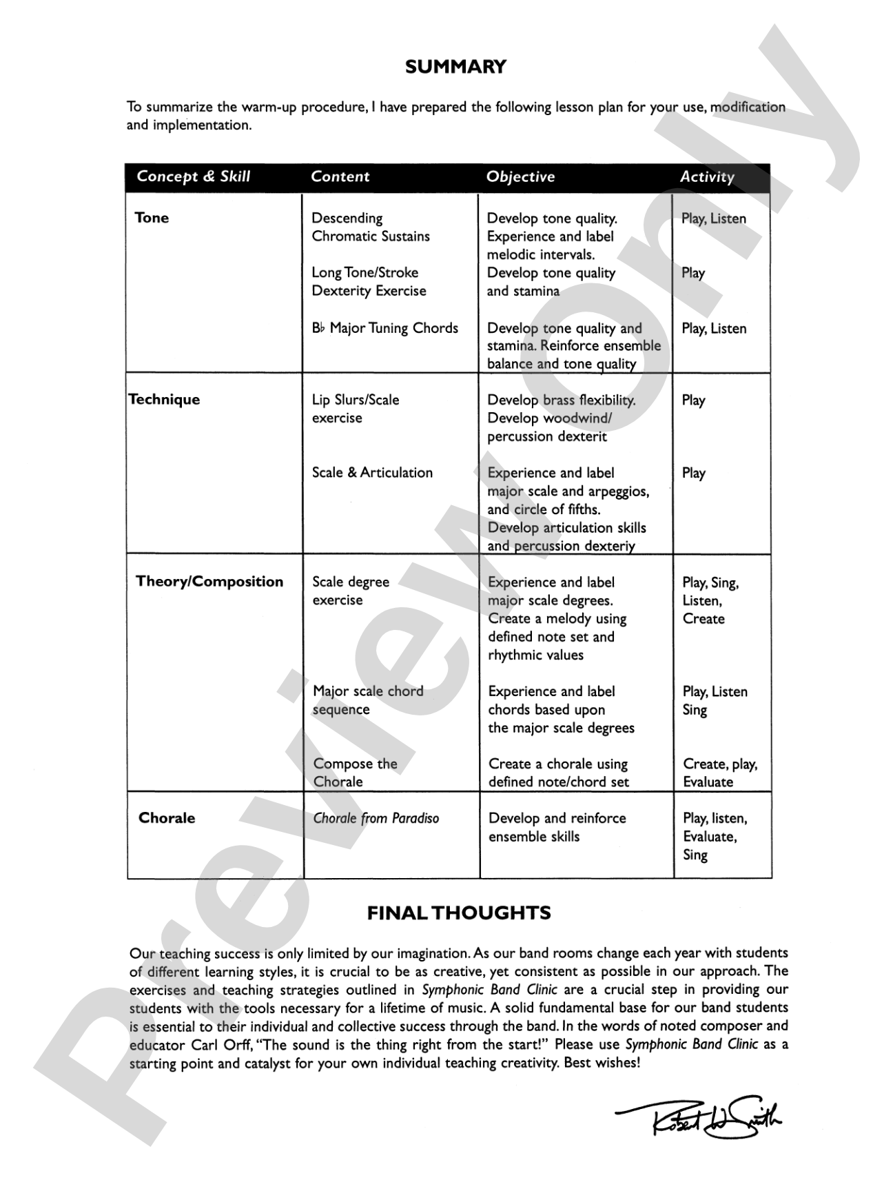 Symphonic Band Clinic: Concert Band Conductor Score & Parts