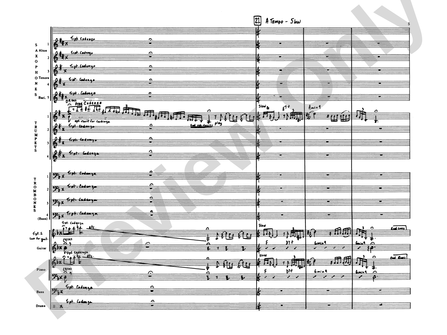 Feels So Good: Jazz Ensemble Conductor Score & Parts