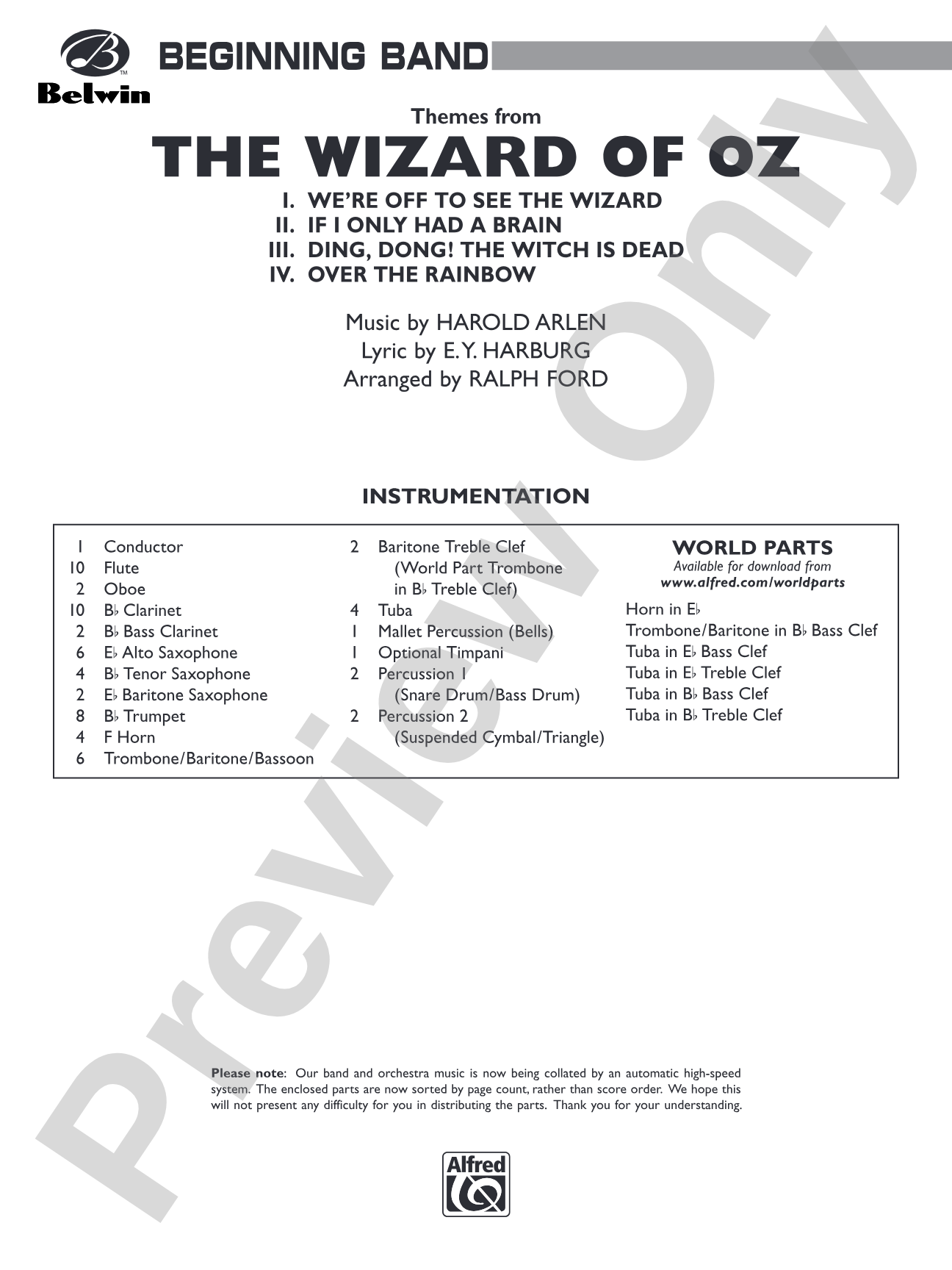 The Wizard of Oz: Score
