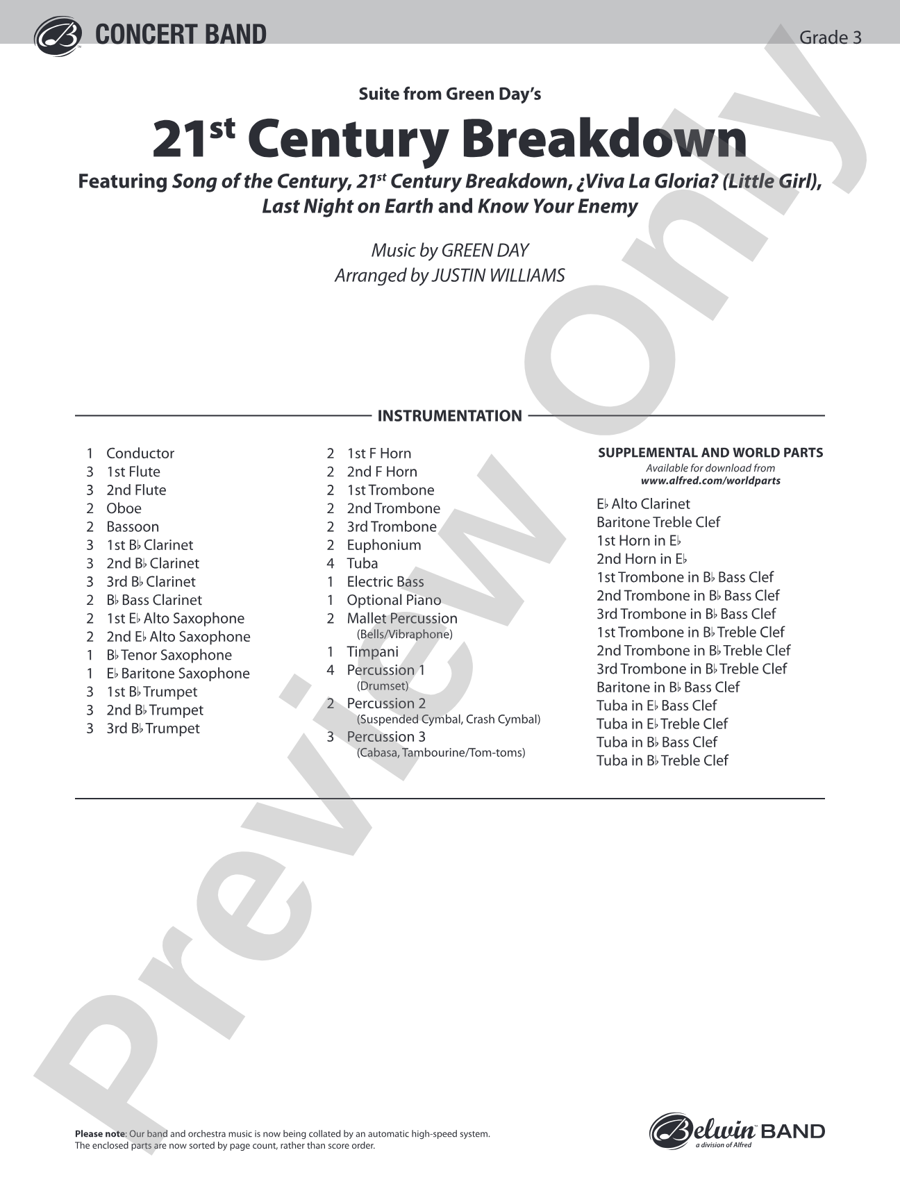 21st Century Breakdown, Suite from Green Day's: Concert Band Conductor Score & Parts