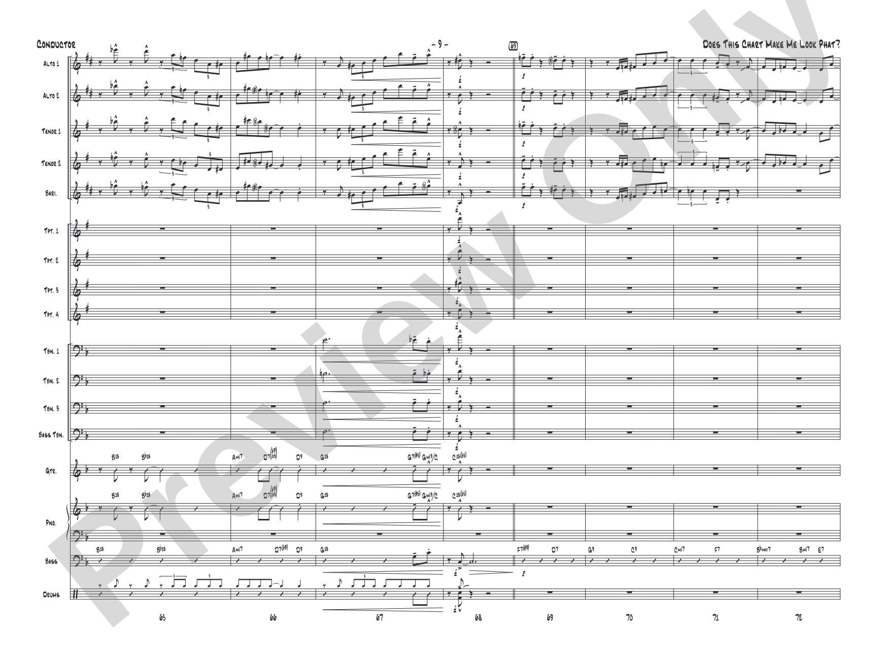 Does This Chart Make Me Look Phat?: Score