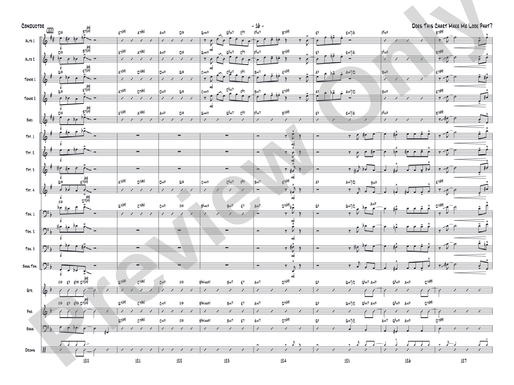 Does This Chart Make Me Look Phat?: Score