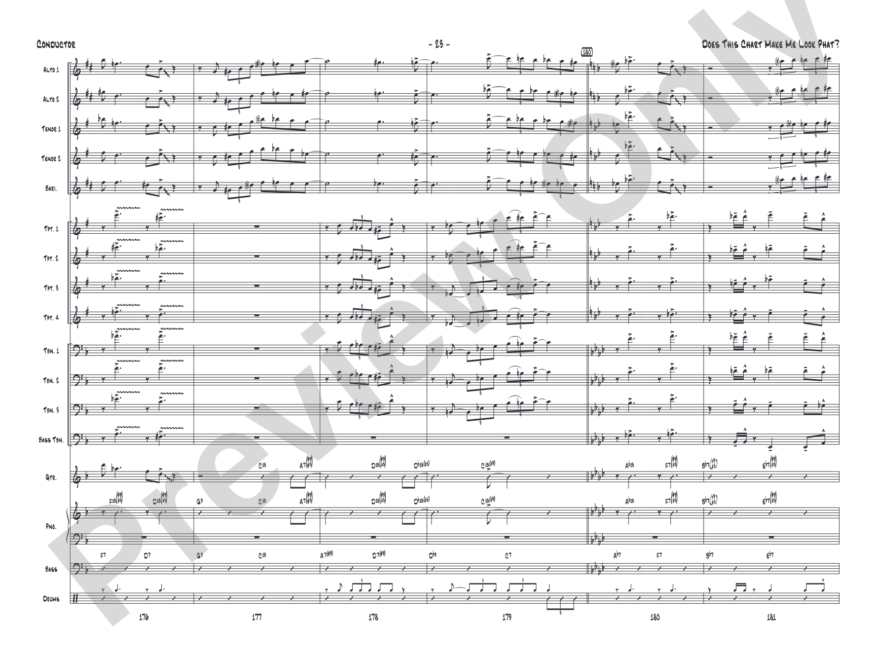 Does This Chart Make Me Look Phat?: Score