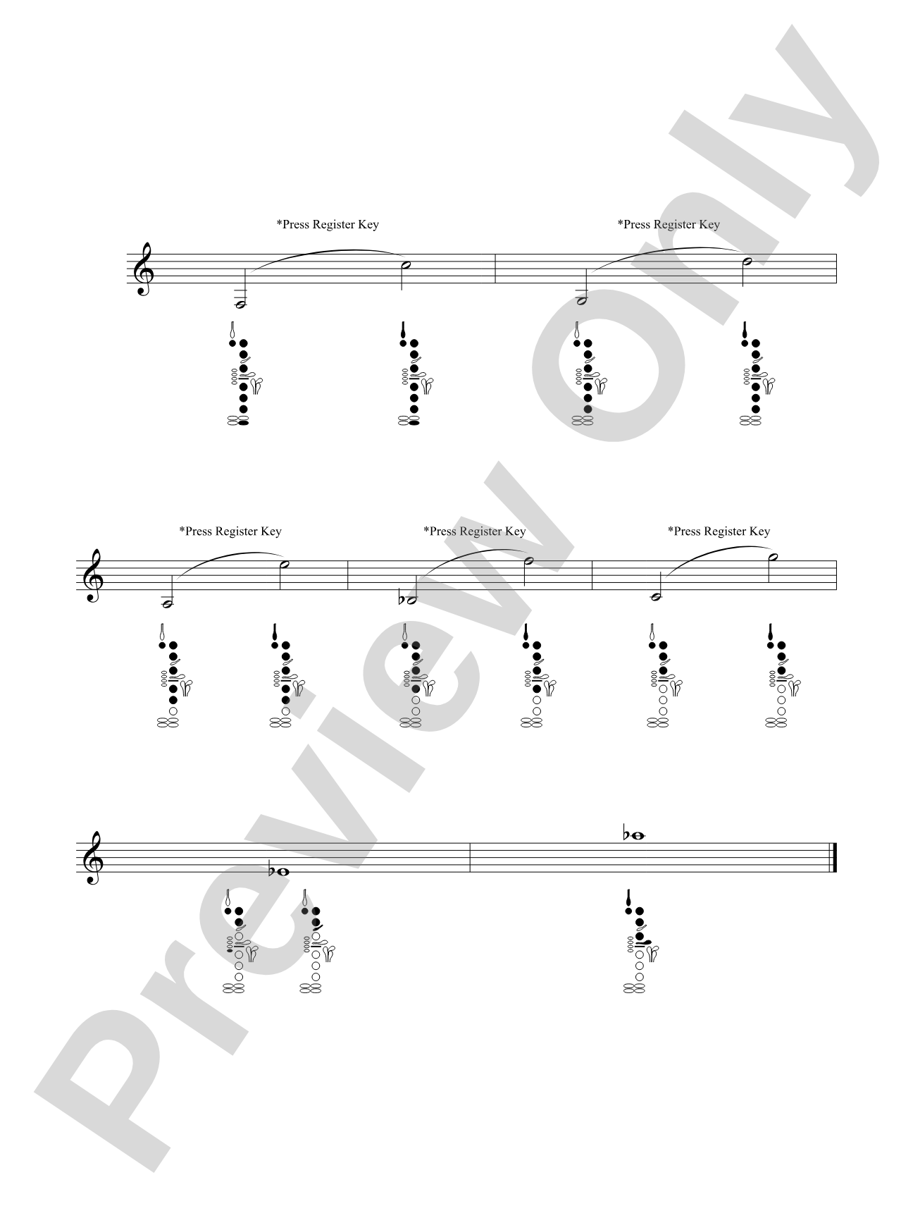 C.R.B.: Concert Band Conductor Score & Parts