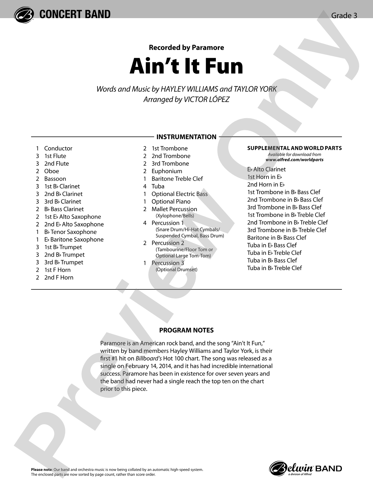 Ain't It Fun: Concert Band Conductor Score & Parts