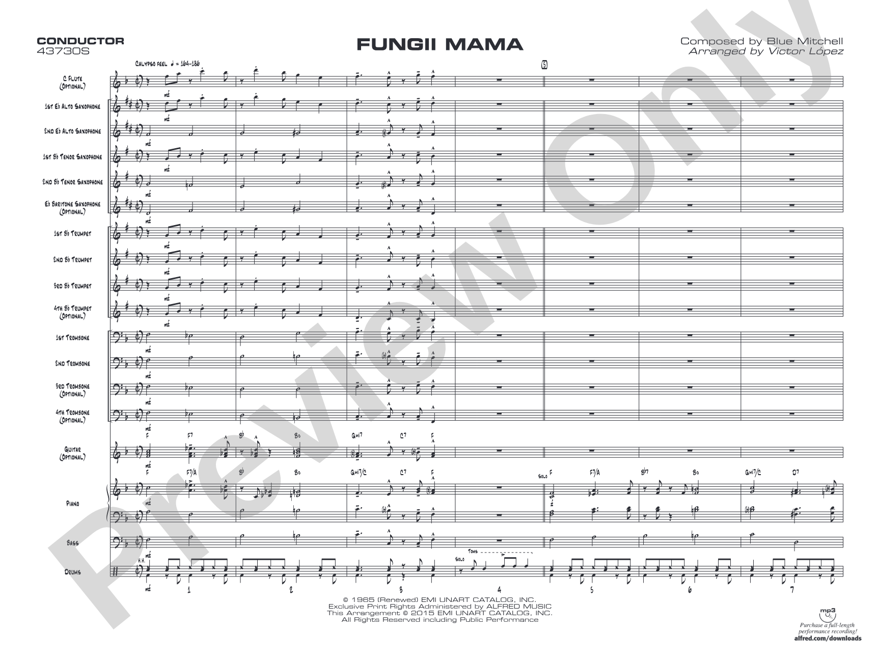 Fungii Mama: Score