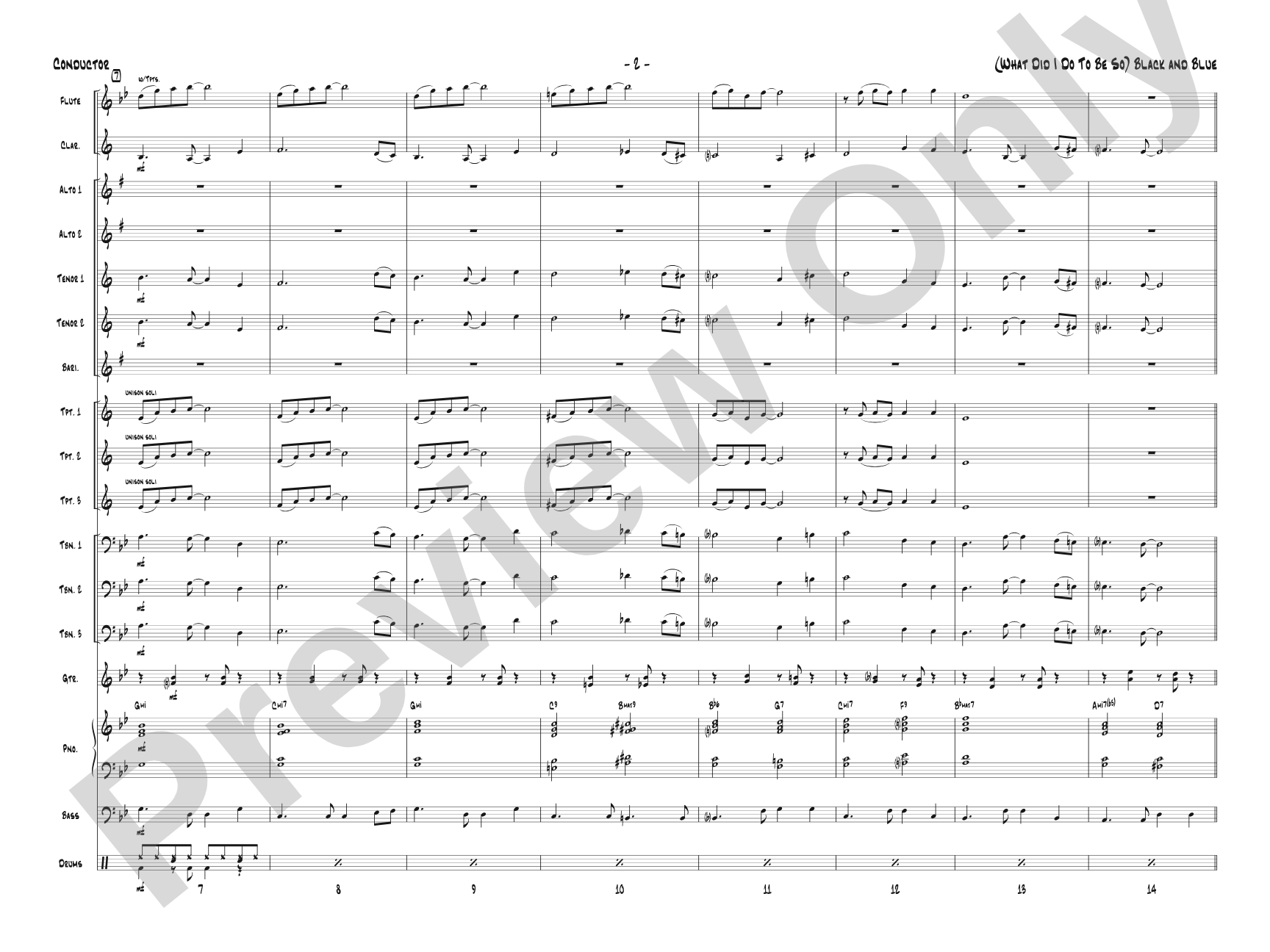 (What Did I Do to Be So) Black and Blue: Jazz Ensemble Conductor Score & Parts