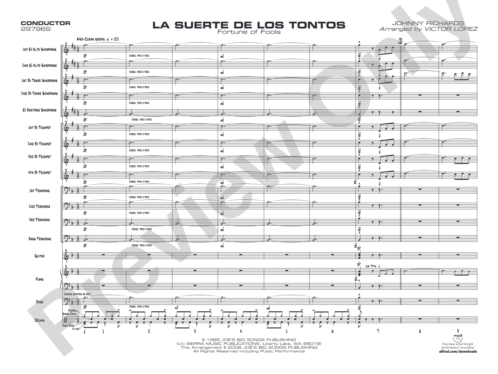 La Suerte de los Tontos: Score