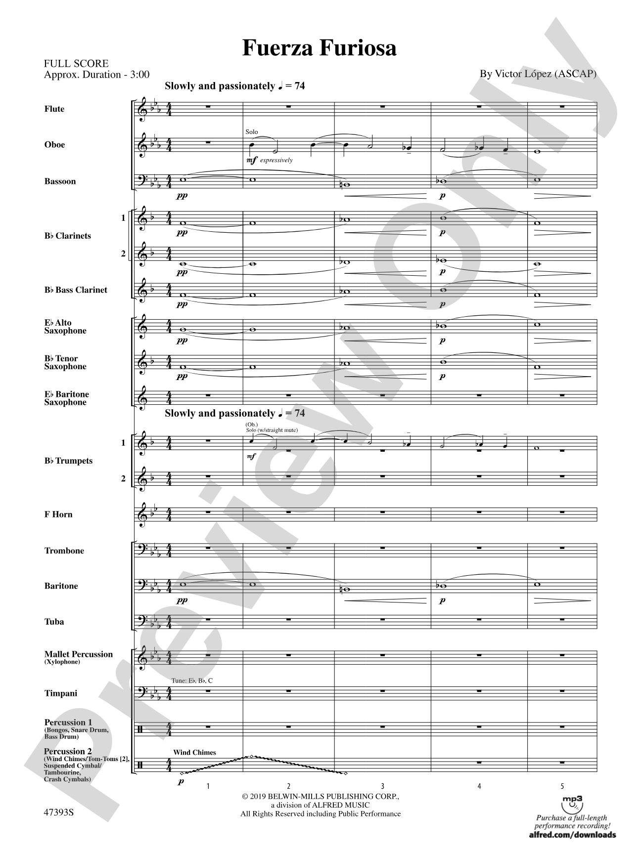 Fuerza Furiosa: Score