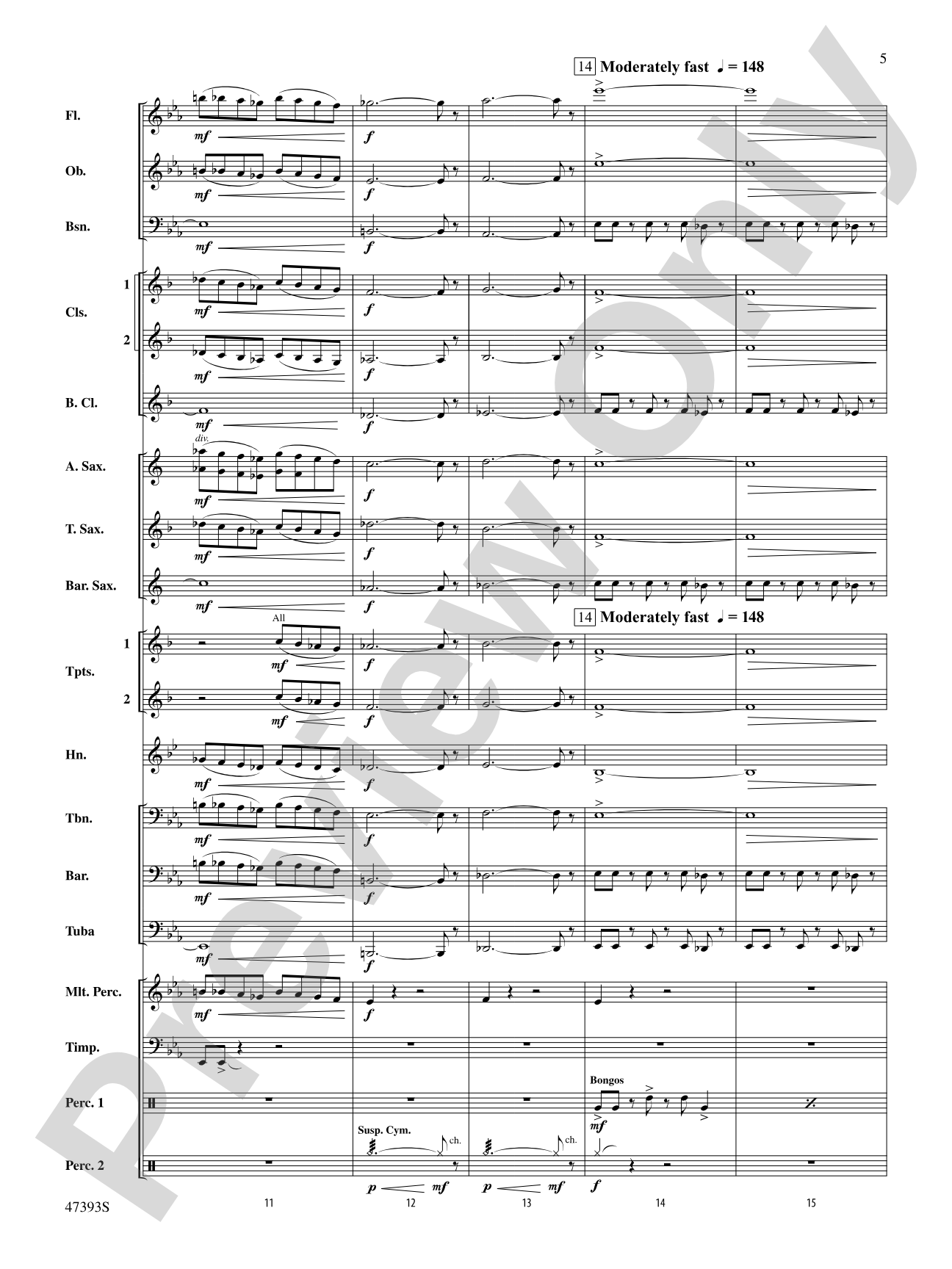 Fuerza Furiosa: Score