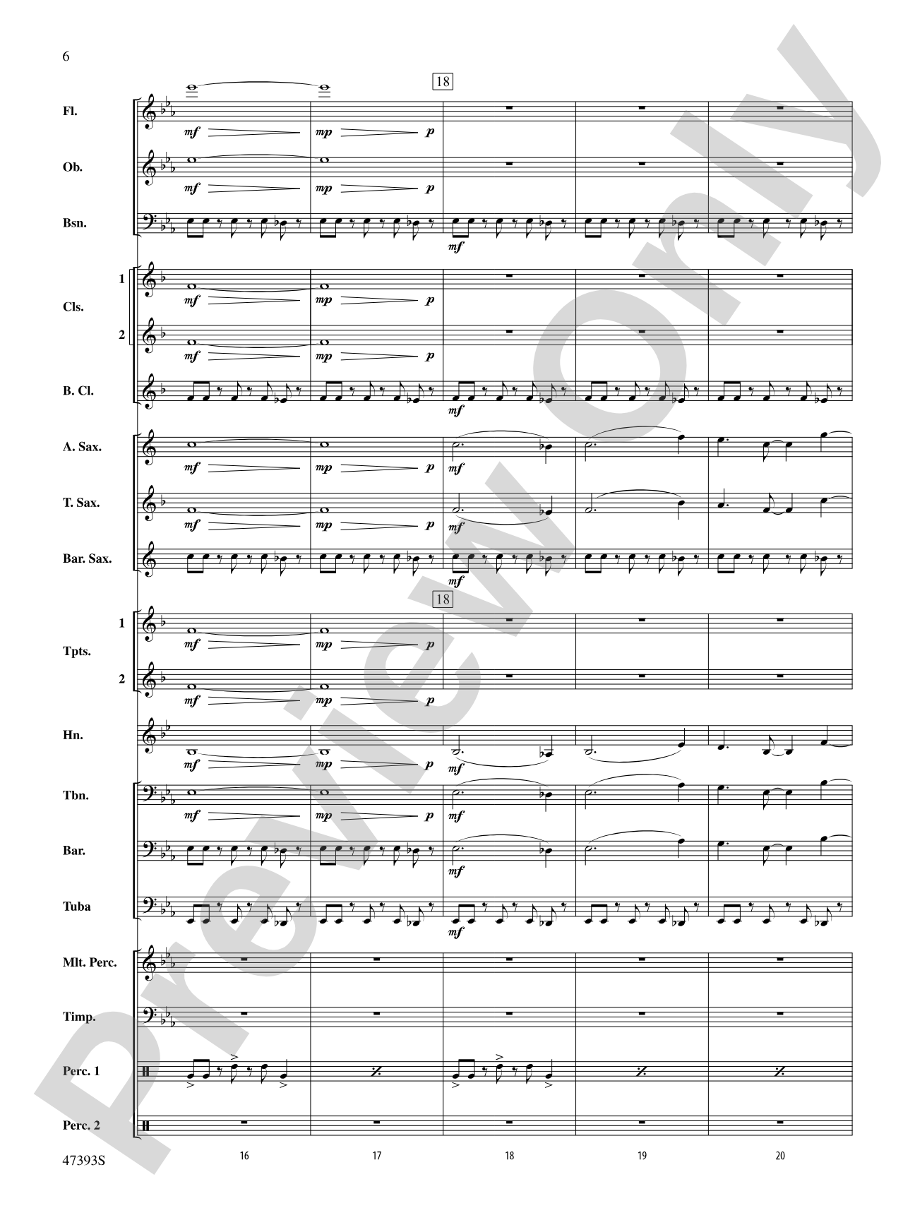 Fuerza Furiosa: Score