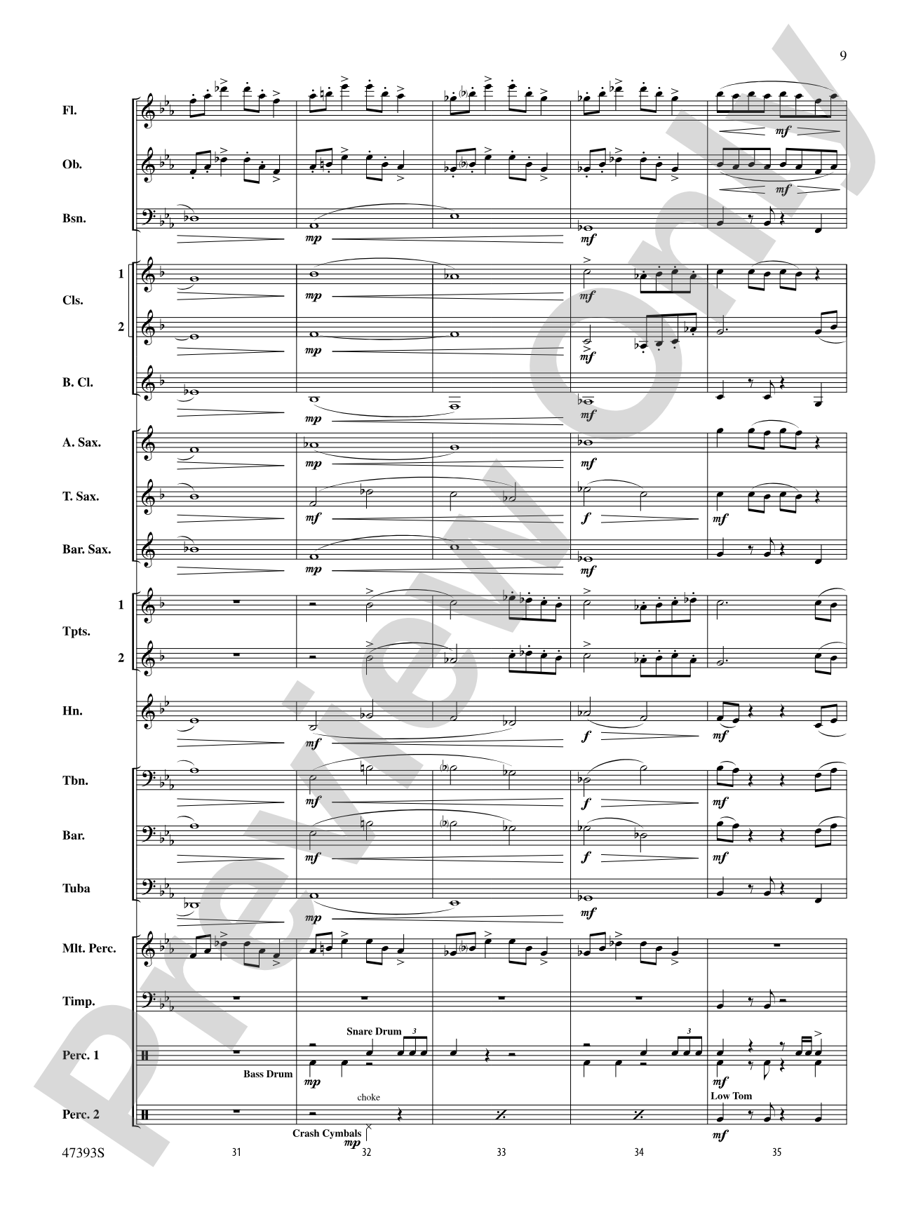 Fuerza Furiosa: Score