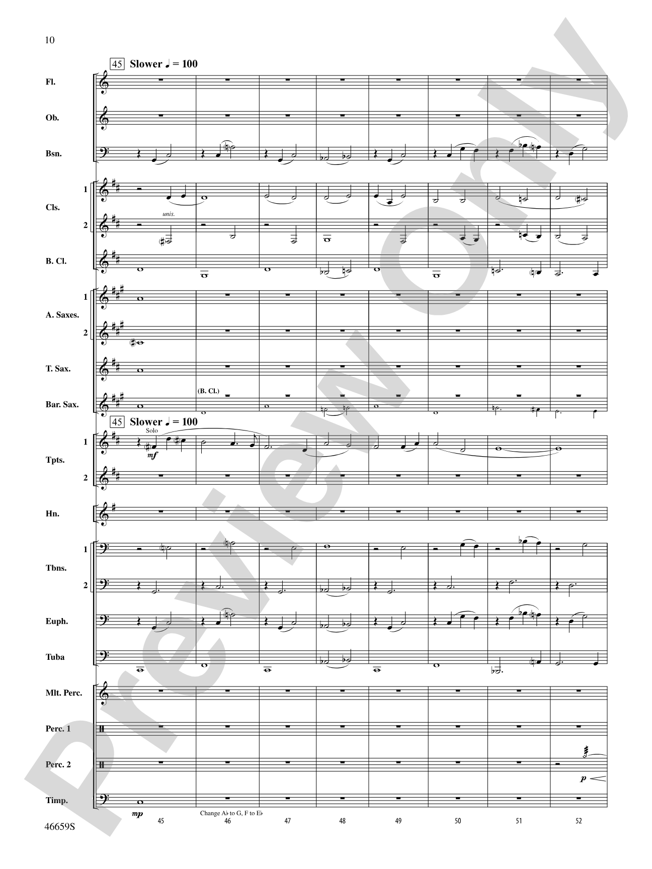 Spearfish Canyon: Score