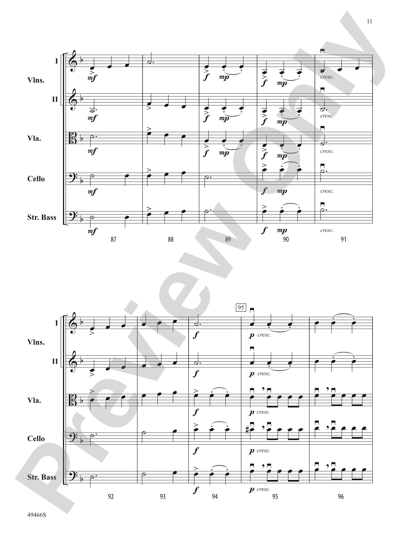 Shipwreck Coast: Score