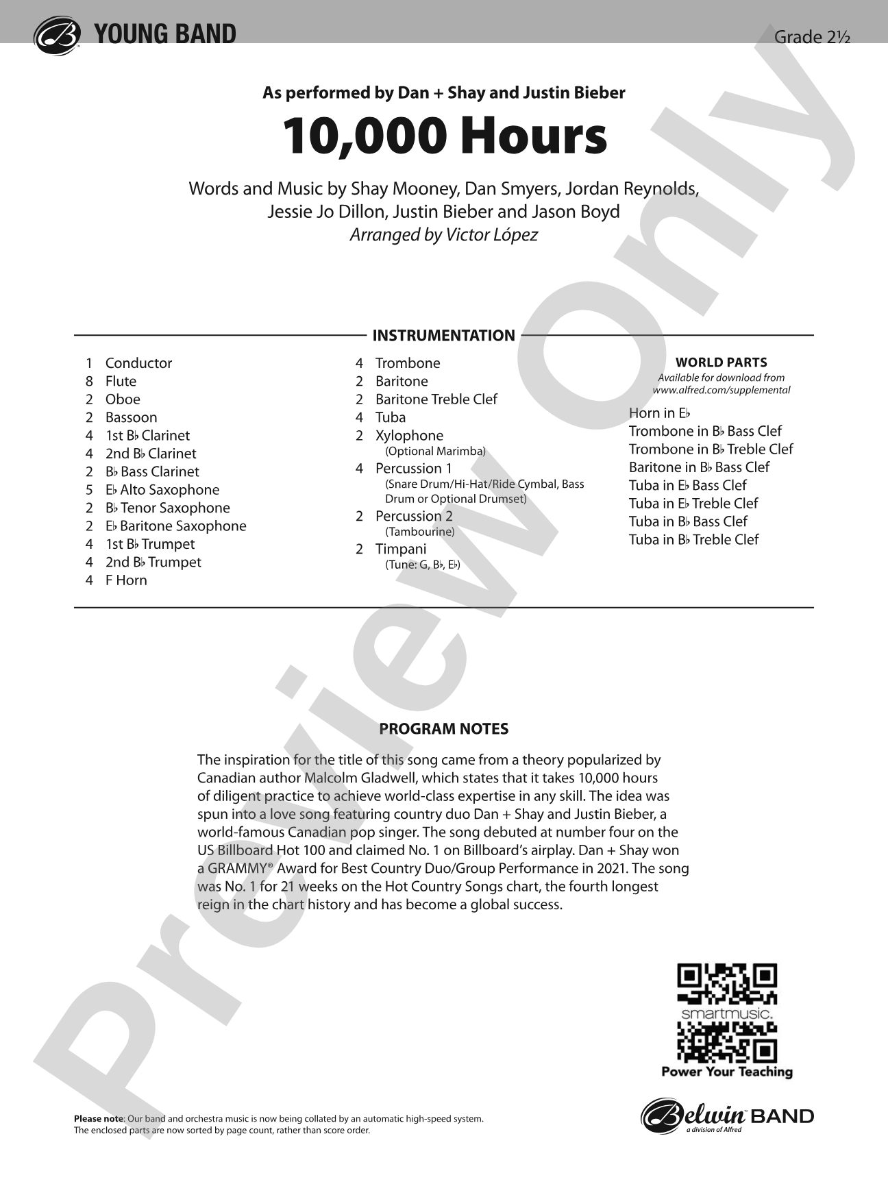 10,000 Hours: Concert Band Conductor Score & Parts