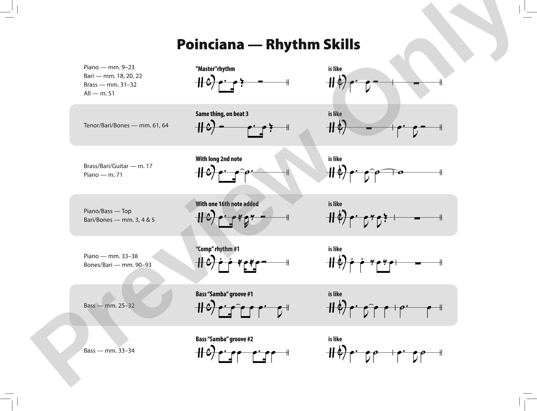 Poinciana: Jazz Ensemble Conductor Score & Parts