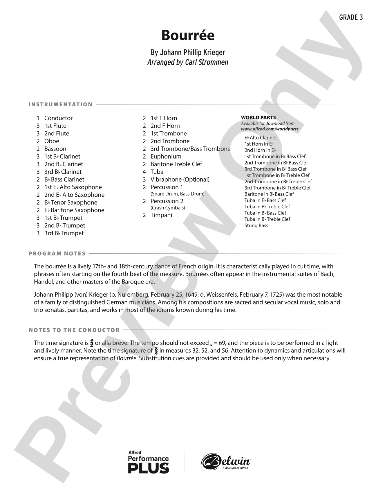 Bourrée: Concert Band Conductor Score & Parts