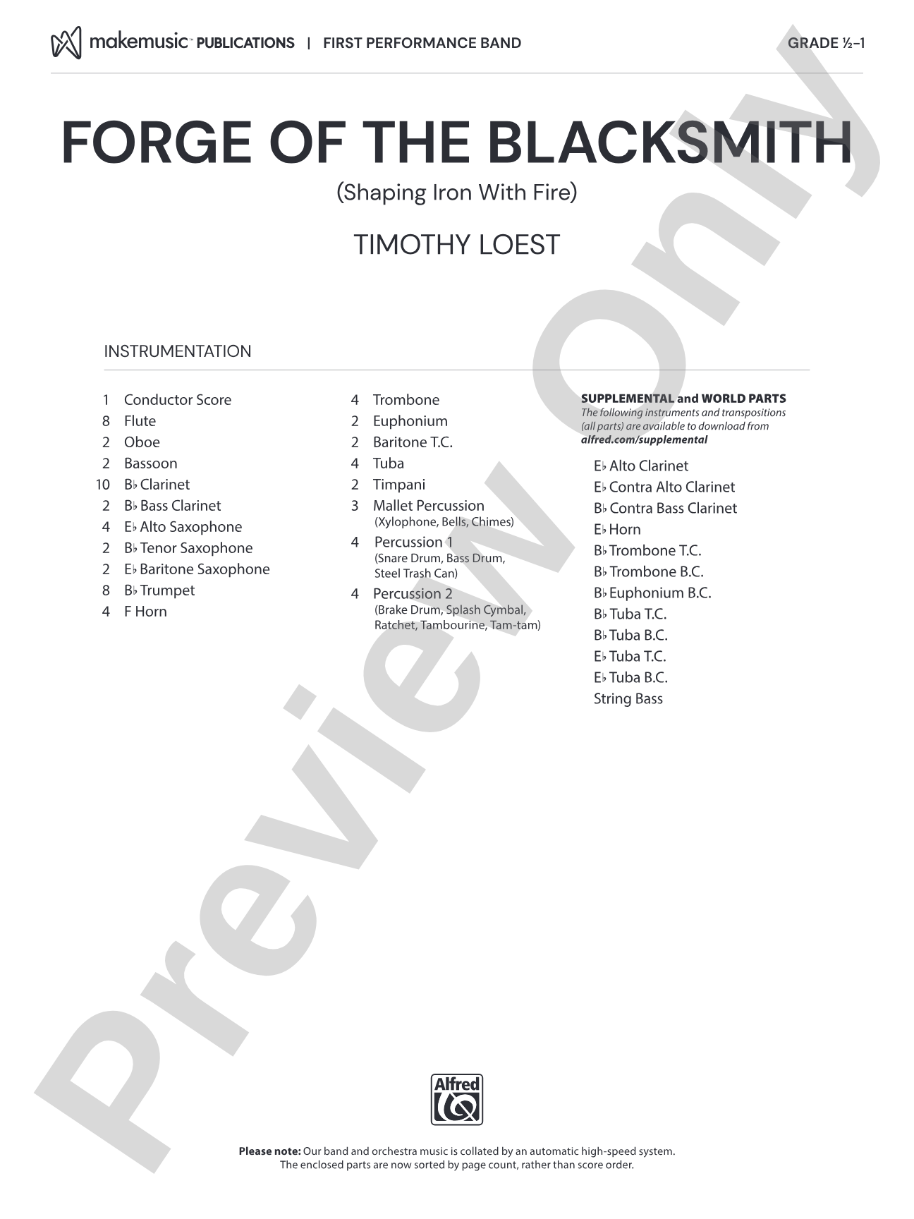 Forge of the Blacksmith: Concert Band Conductor Score & Parts