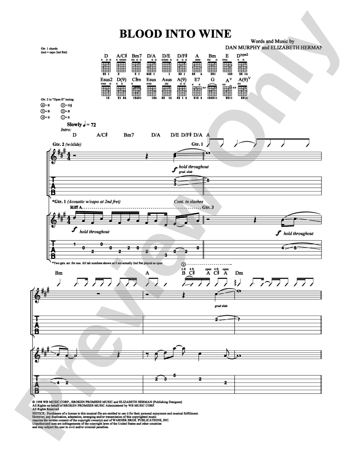 Blood Into Wine: Guitar TAB Digital Sheet Music