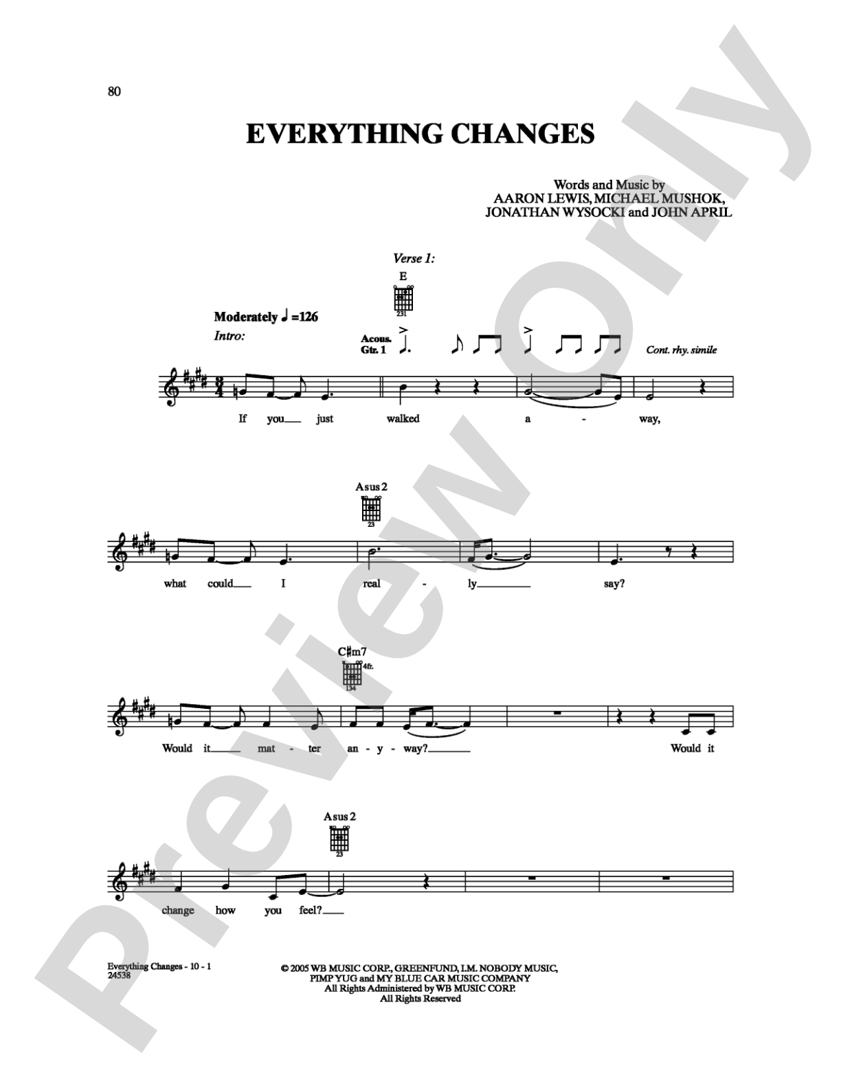Everything Changes: Guitar TAB Digital Sheet Music