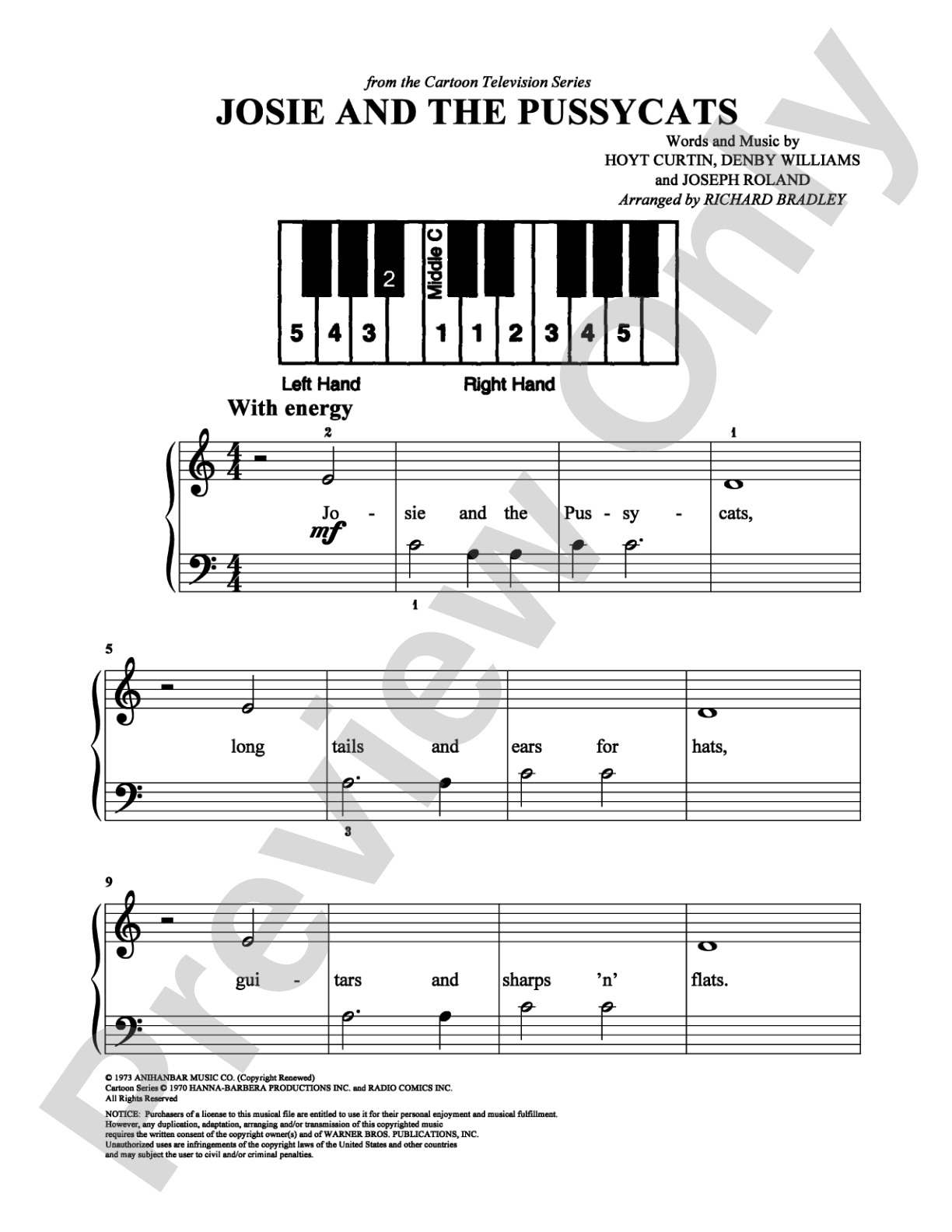 Josie and the Pussycats: Easy Piano Digital Sheet Music