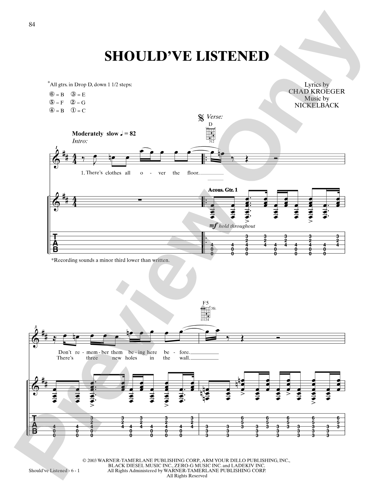 Should've Listened: Authentic Guitar TAB