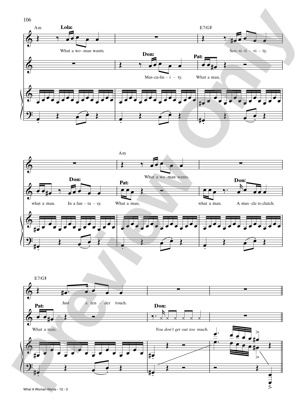 What a Woman Wants (from Kinky Boots): Piano/Vocal/Chords