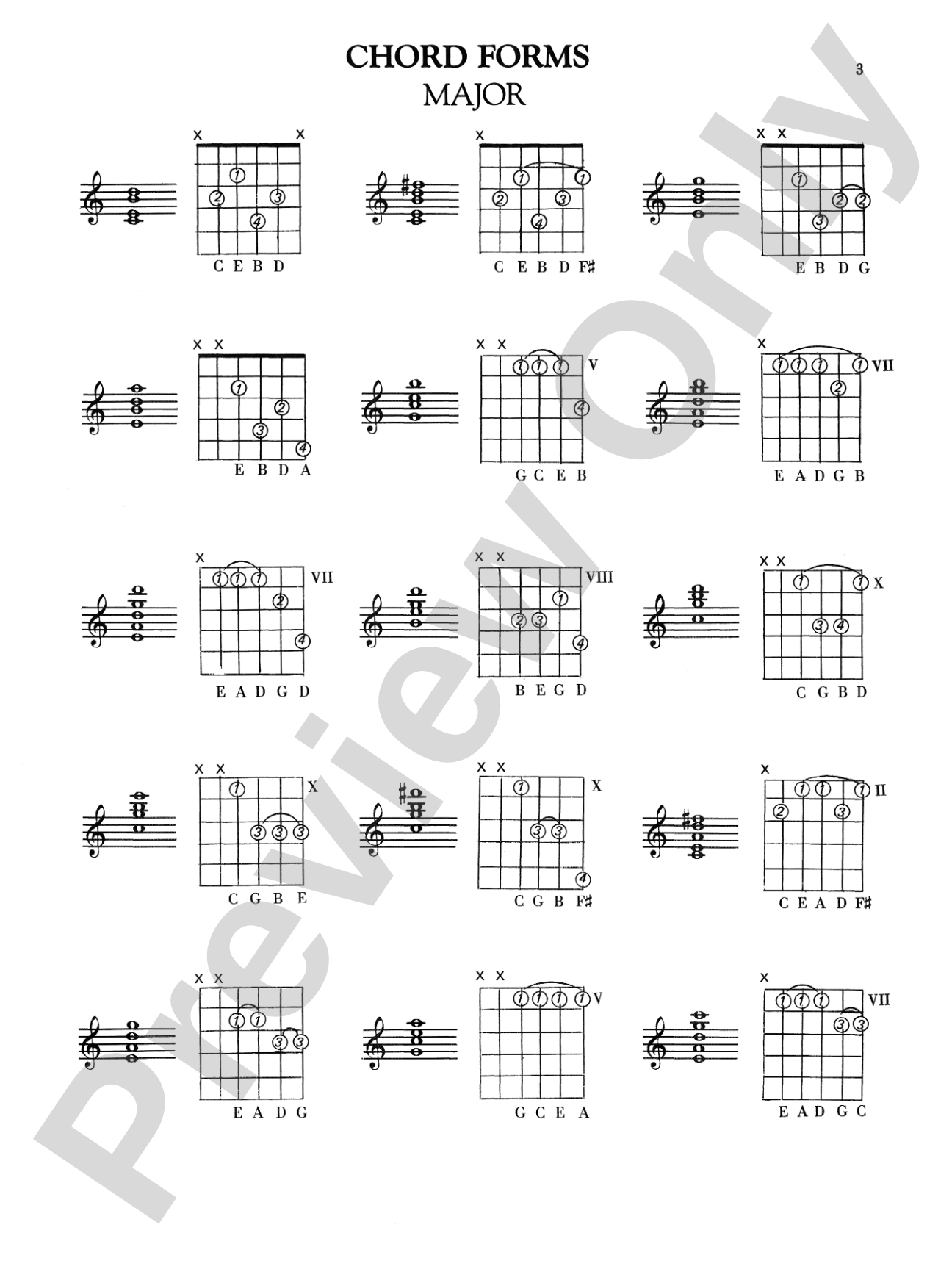 Joe Pass Guitar Chords: Learn the Sound of Modern Chords & Chord Progressions: Guitar Tab