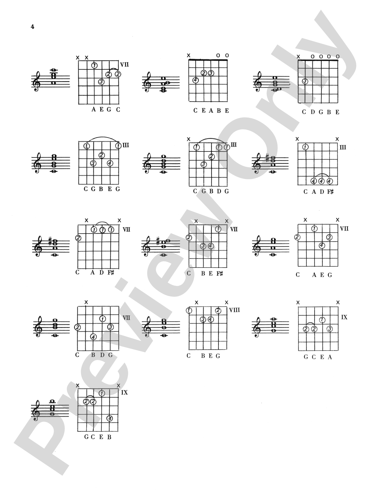 Joe Pass Guitar Chords: Learn the Sound of Modern Chords & Chord Progressions: Guitar Tab