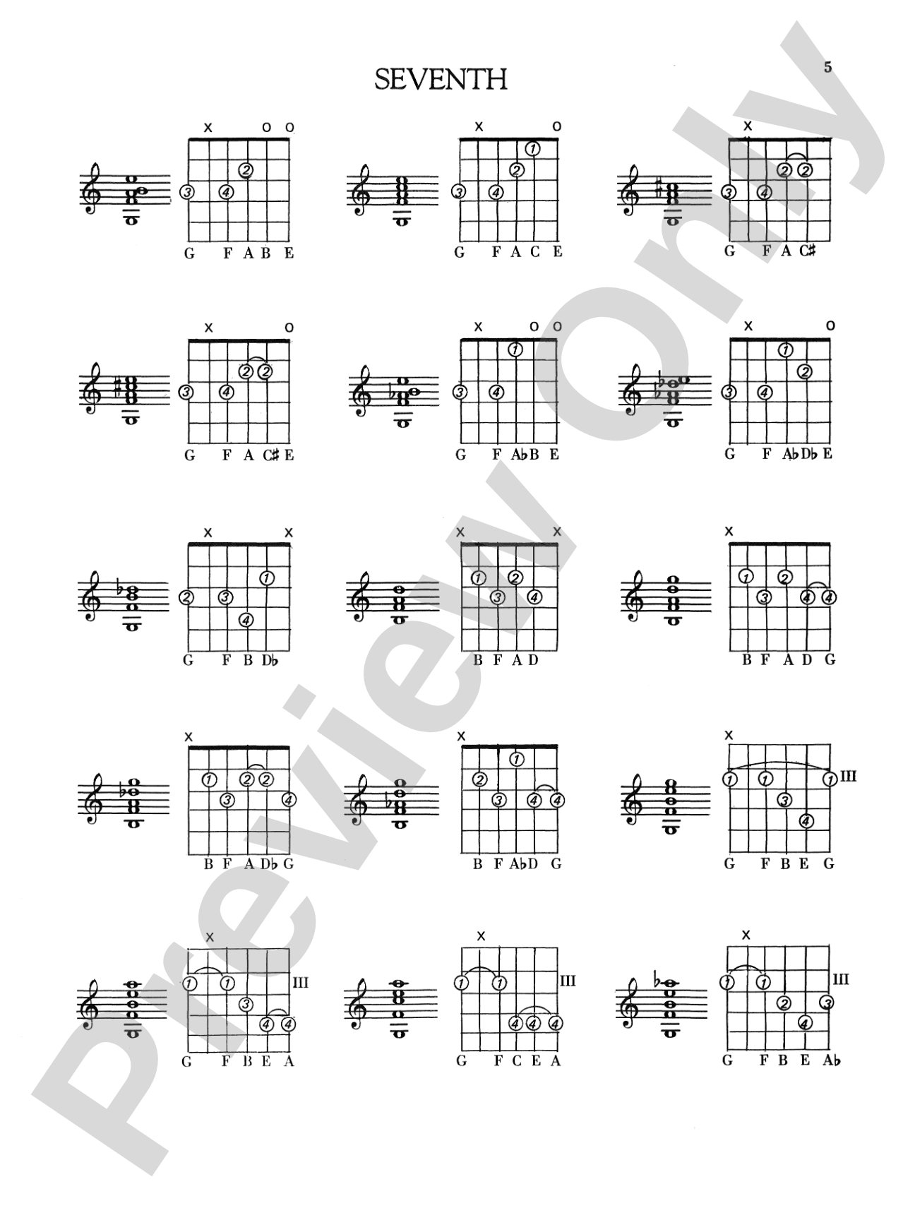Joe Pass Guitar Chords: Learn the Sound of Modern Chords & Chord Progressions: Guitar Tab