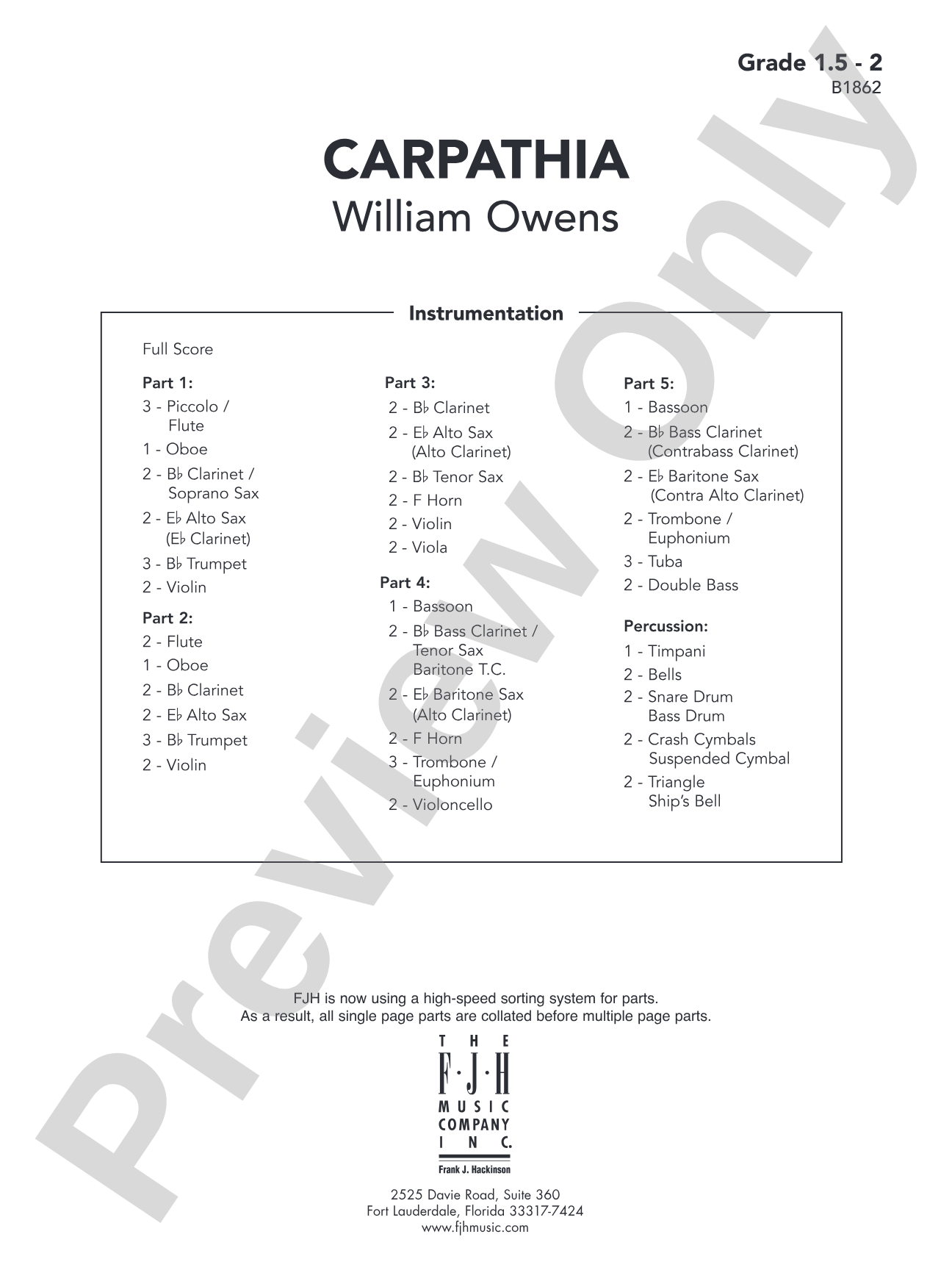 Carpathia: Score