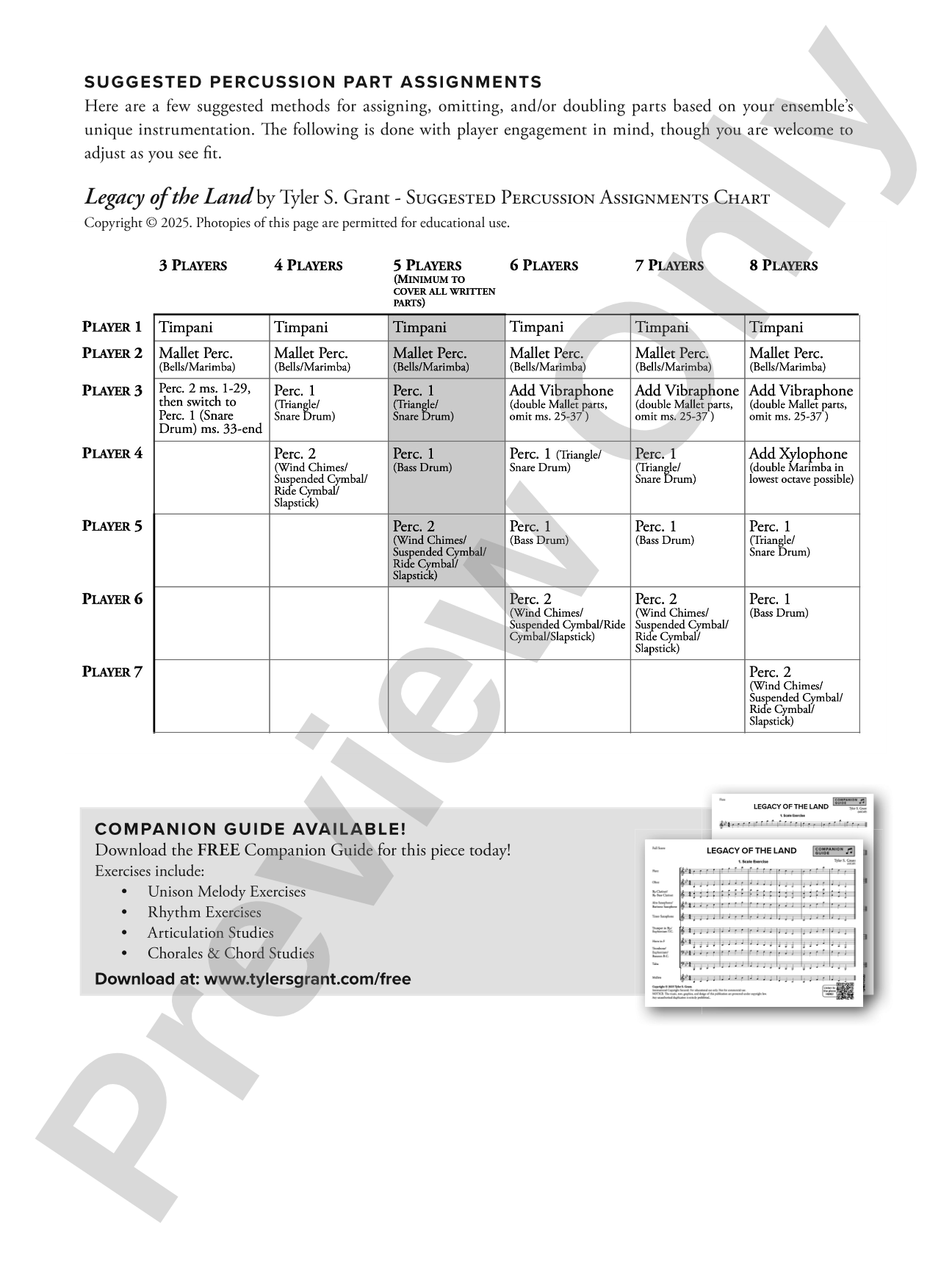 Legacy of the Land (Based on "The Promised Land"): Concert Band Conductor Score & Parts