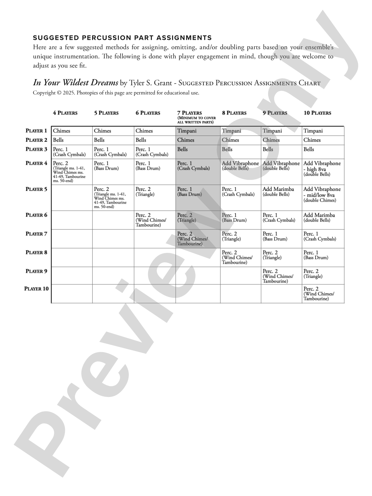 In Your Wildest Dreams: Concert Band Conductor Score & Parts