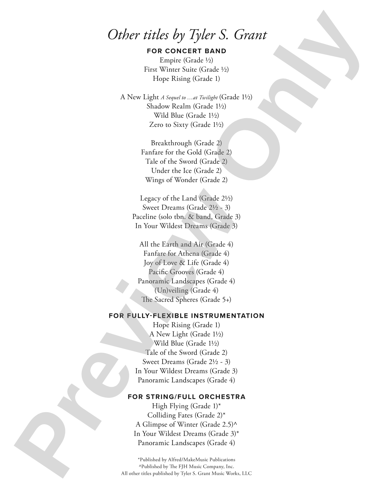 In Your Wildest Dreams: Concert Band Conductor Score & Parts