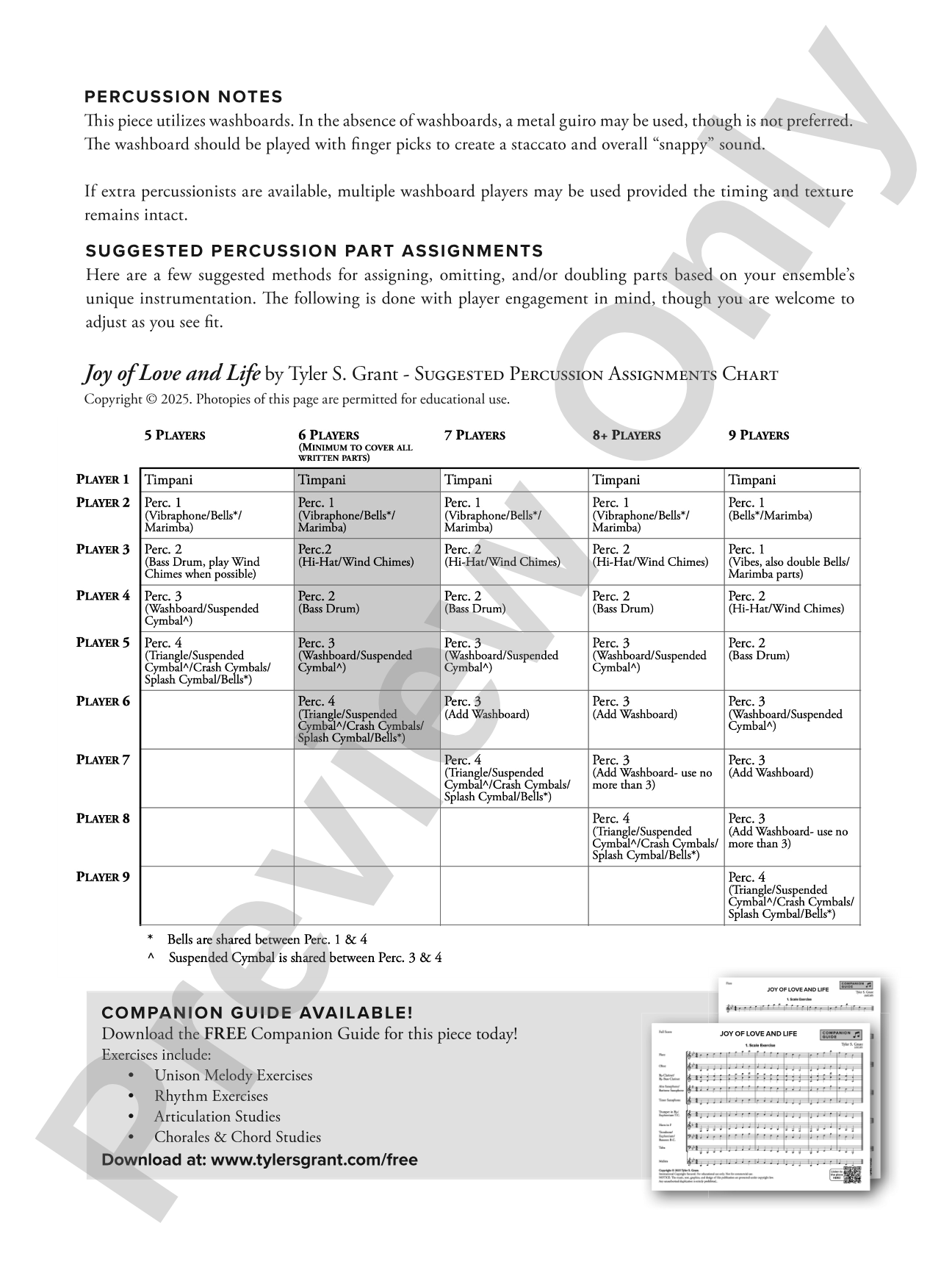 Joy of Love and Life: Concert Band Conductor Score & Parts