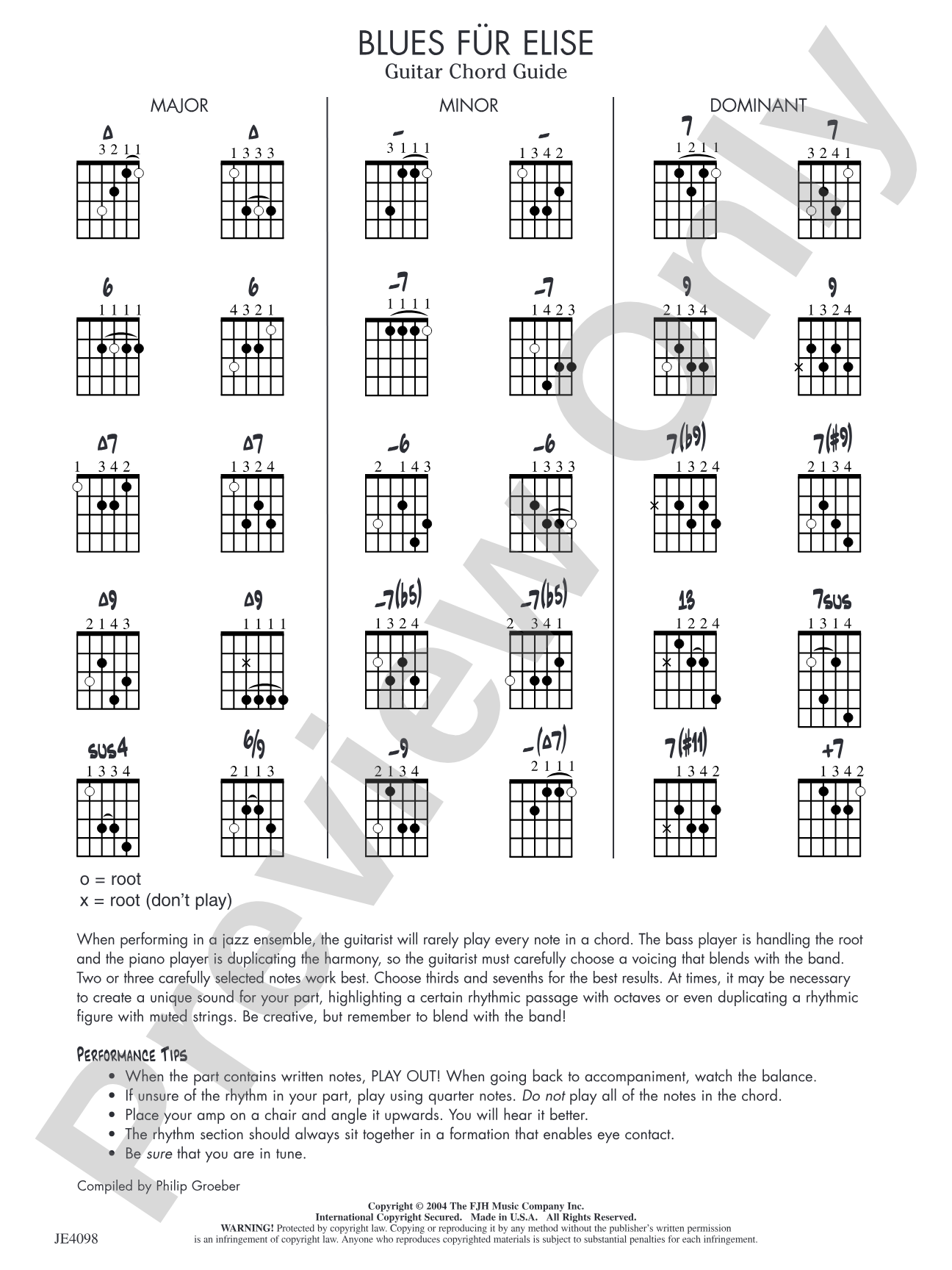 Blues für Elise: Guitar Chord Guide