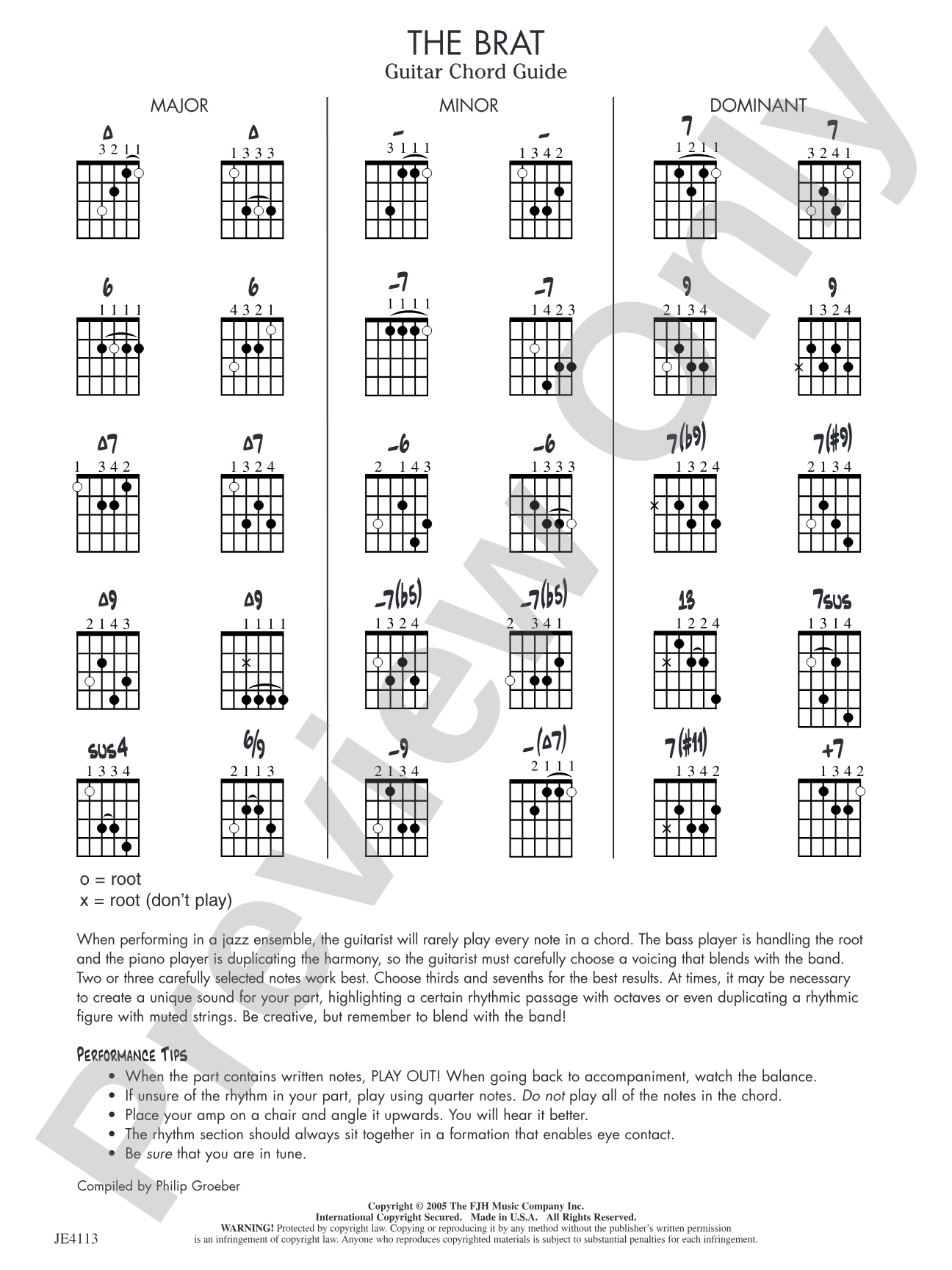 The Brat: Guitar Chord Guide