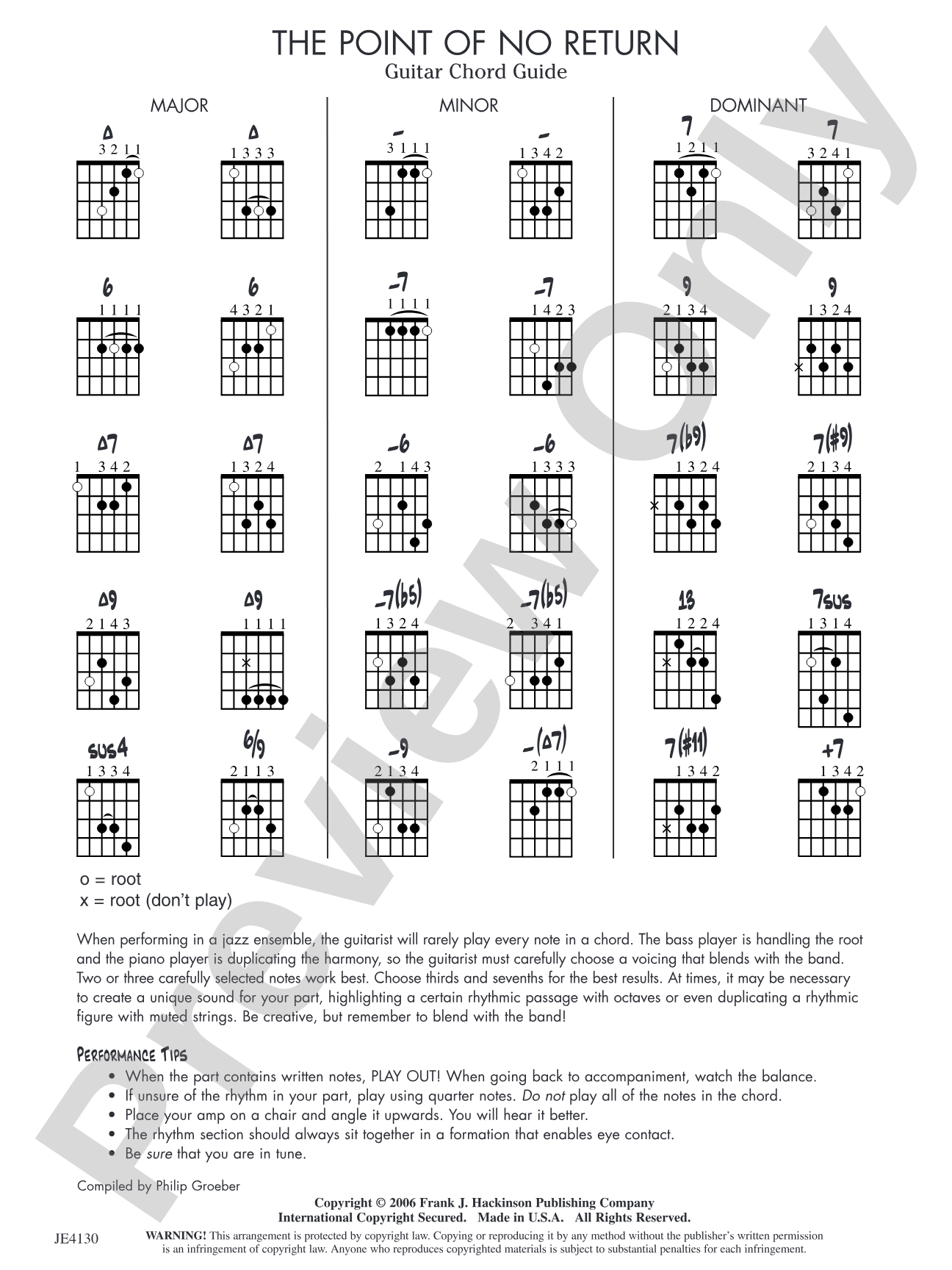 The Point of No Return: Guitar Chord Guide